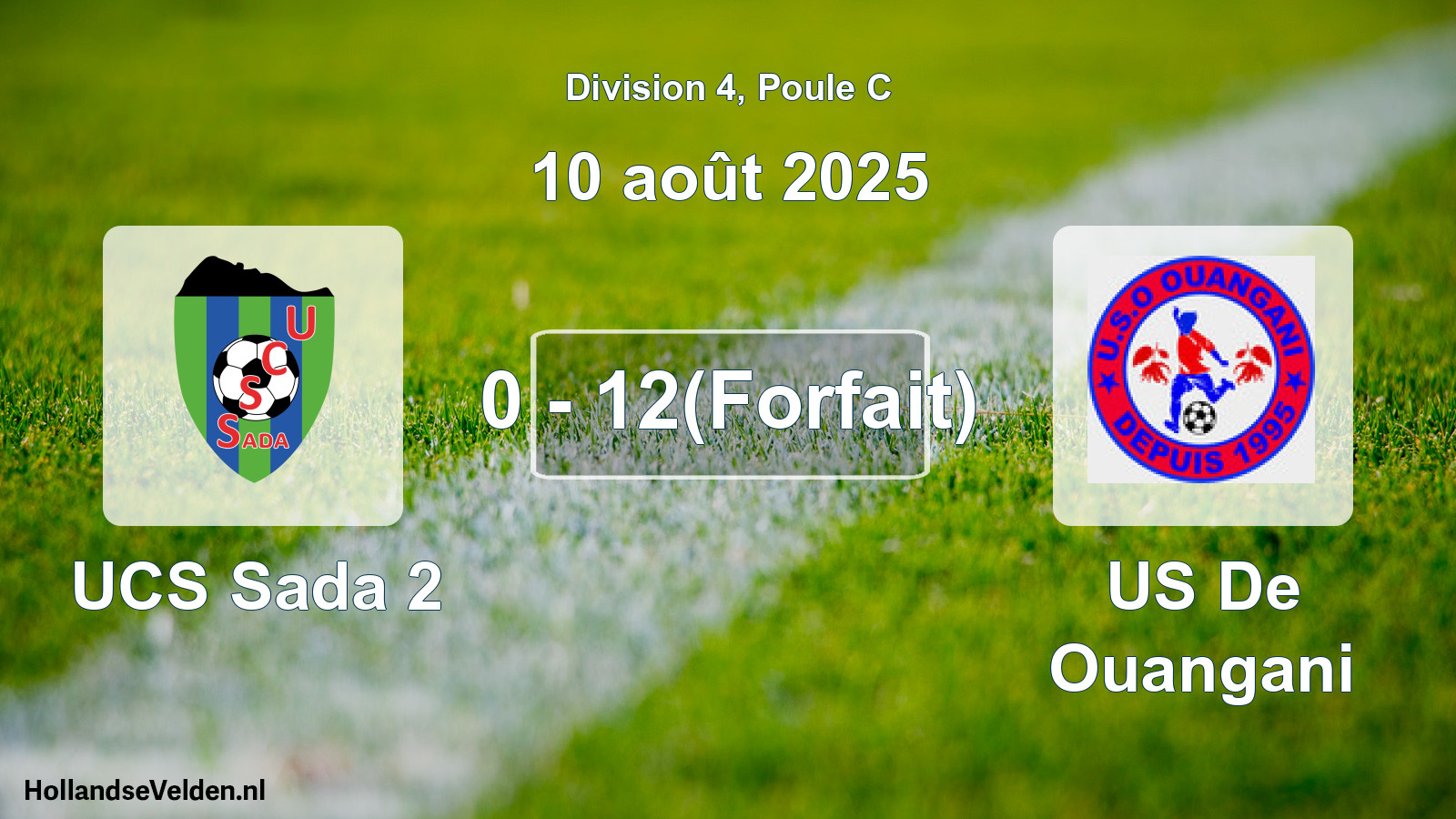 Total number of matches played: UCS Sada 2 - US De Ouangani 0 - 12(Forfait) (10 August 2025)