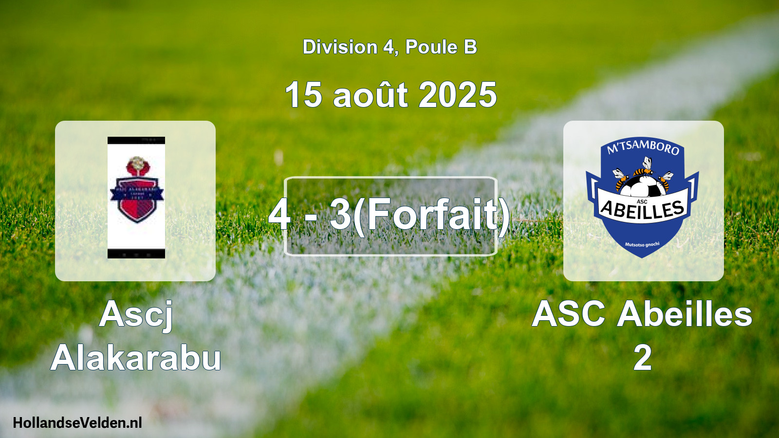 Match joué: Ascj Alakarabu - ASC Abeilles 2 4 - 3(Forfait) (15 août 2025)