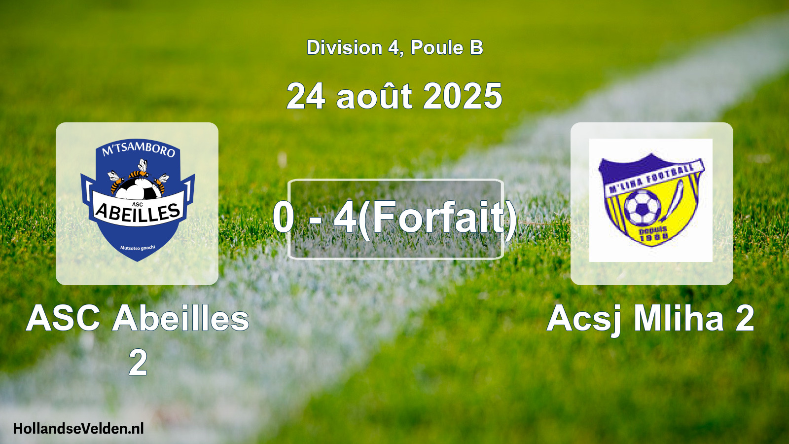Match joué: ASC Abeilles 2 - Acsj Mliha 2 0 - 4(Forfait) (24 août 2025)