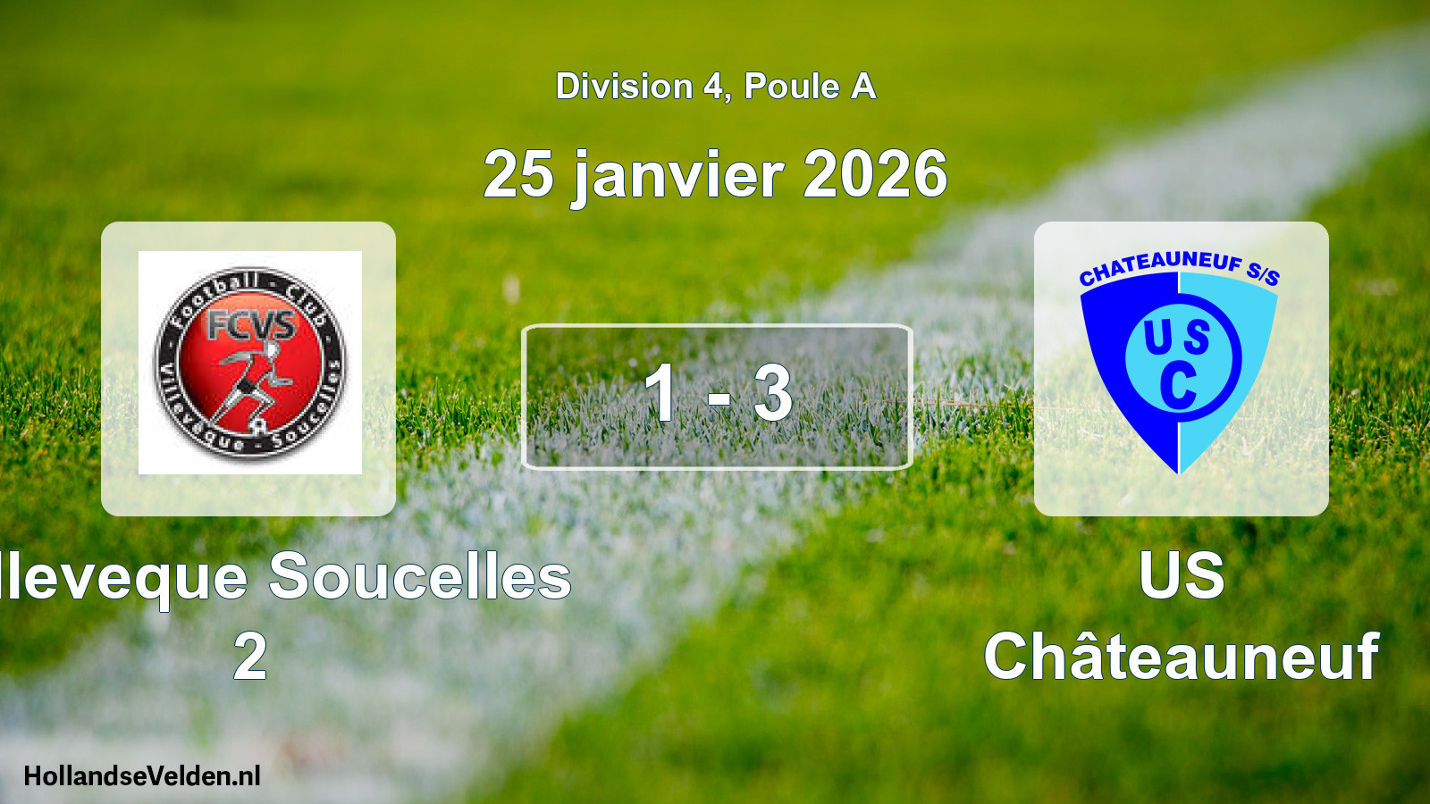 Total number of matches played: Villeveque Soucelles 2 - US Châteauneuf 1 - 3 (25 January 2026)