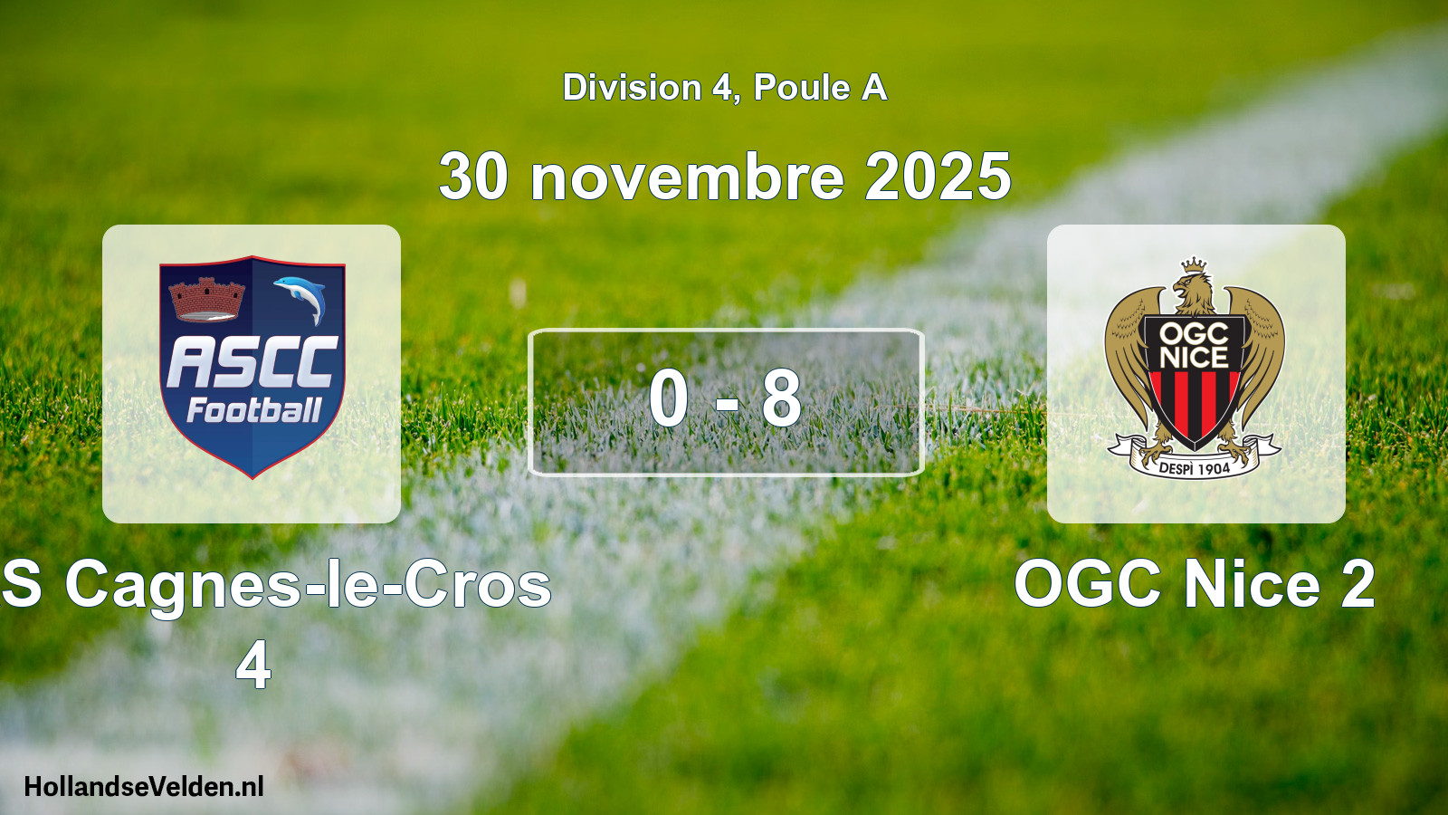 Match joué: AS Cagnes-le-Cros 4 - OGC Nice 2 0 - 8 (30 novembre 2025)