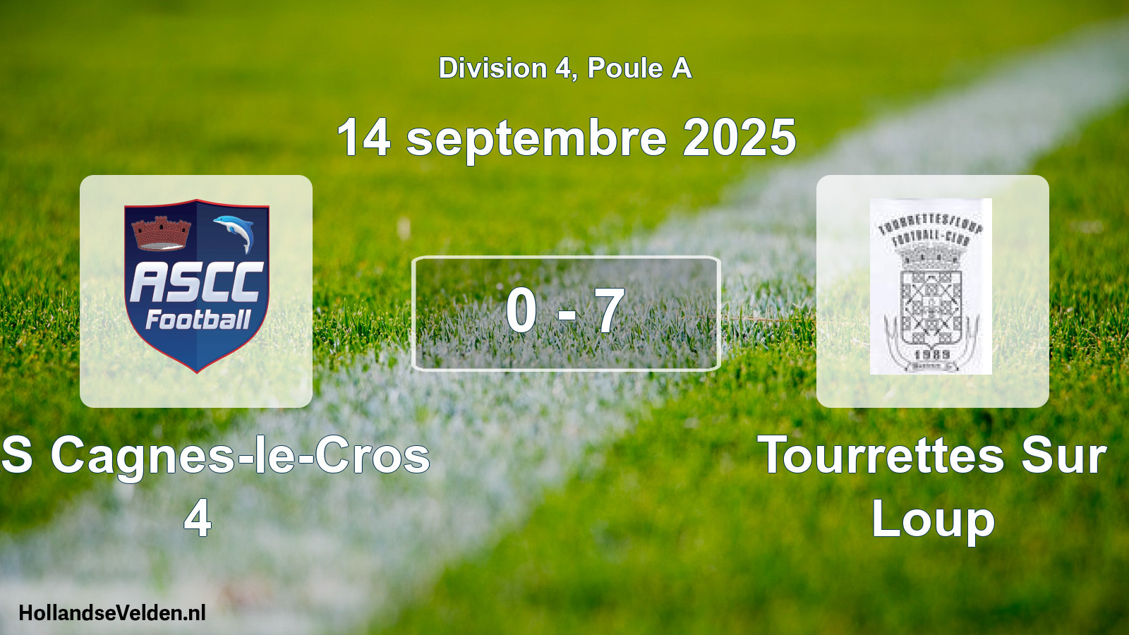 Match joué: AS Cagnes-le-Cros 4 - Tourrettes Sur Loup 0 - 7 (14 septembre 2025)