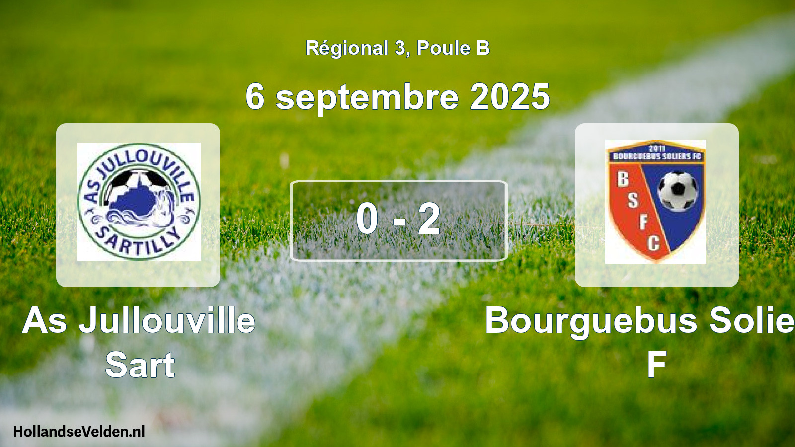 Gespeelde wedstrijd: As Jullouville Sart - Bourguebus Soliers F 0 - 2 (6 septembre 2025)