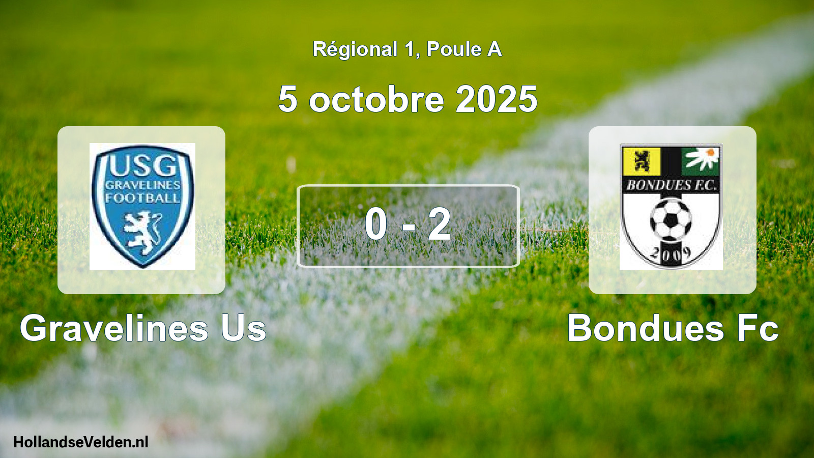 Gespeelde wedstrijd: Gravelines Us - Bondues Fc 0 - 2 (5 octobre 2025)