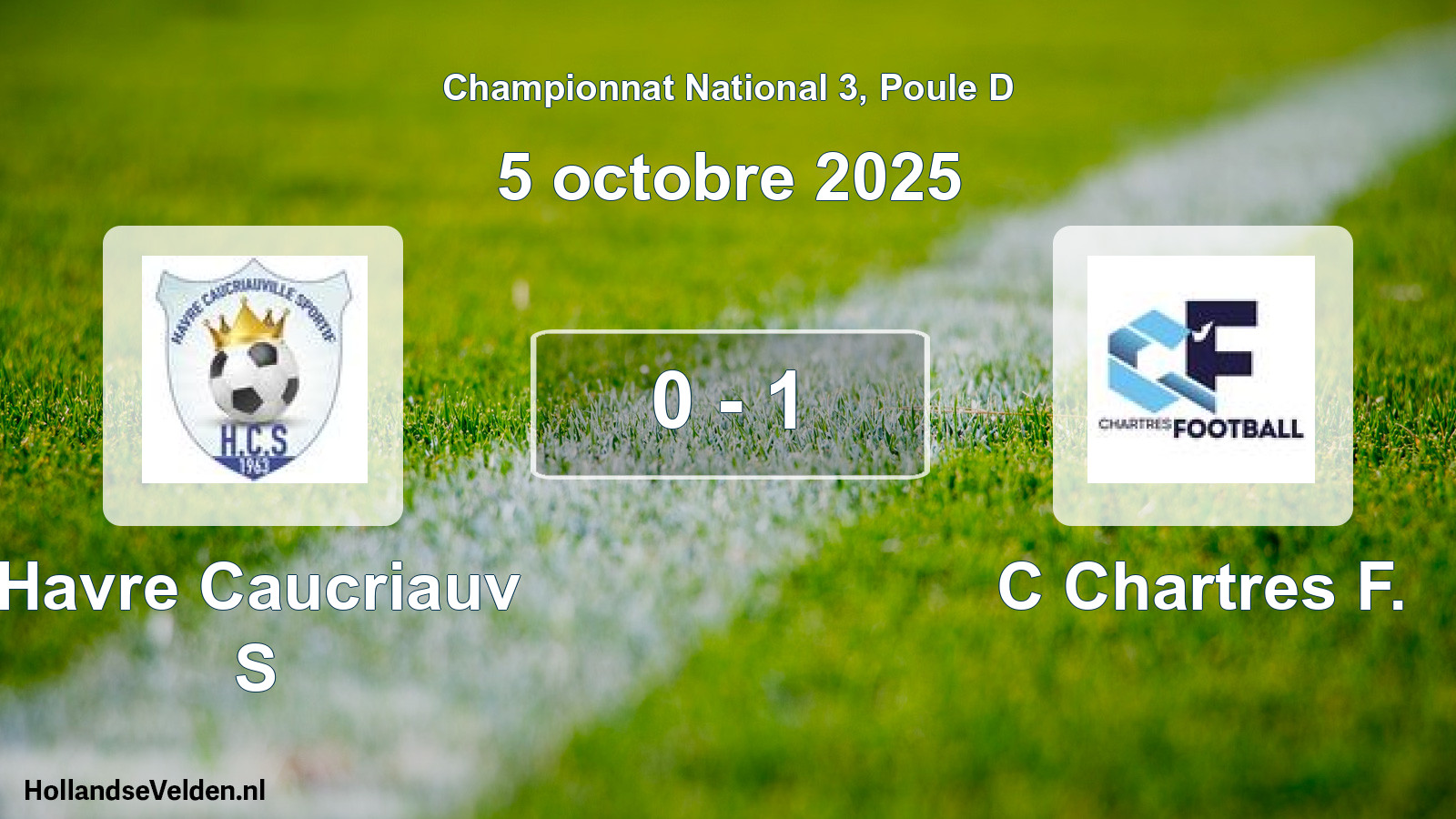 Total number of matches played: Havre Caucriauv S - C Chartres F. 0 - 1 (5 October 2025)