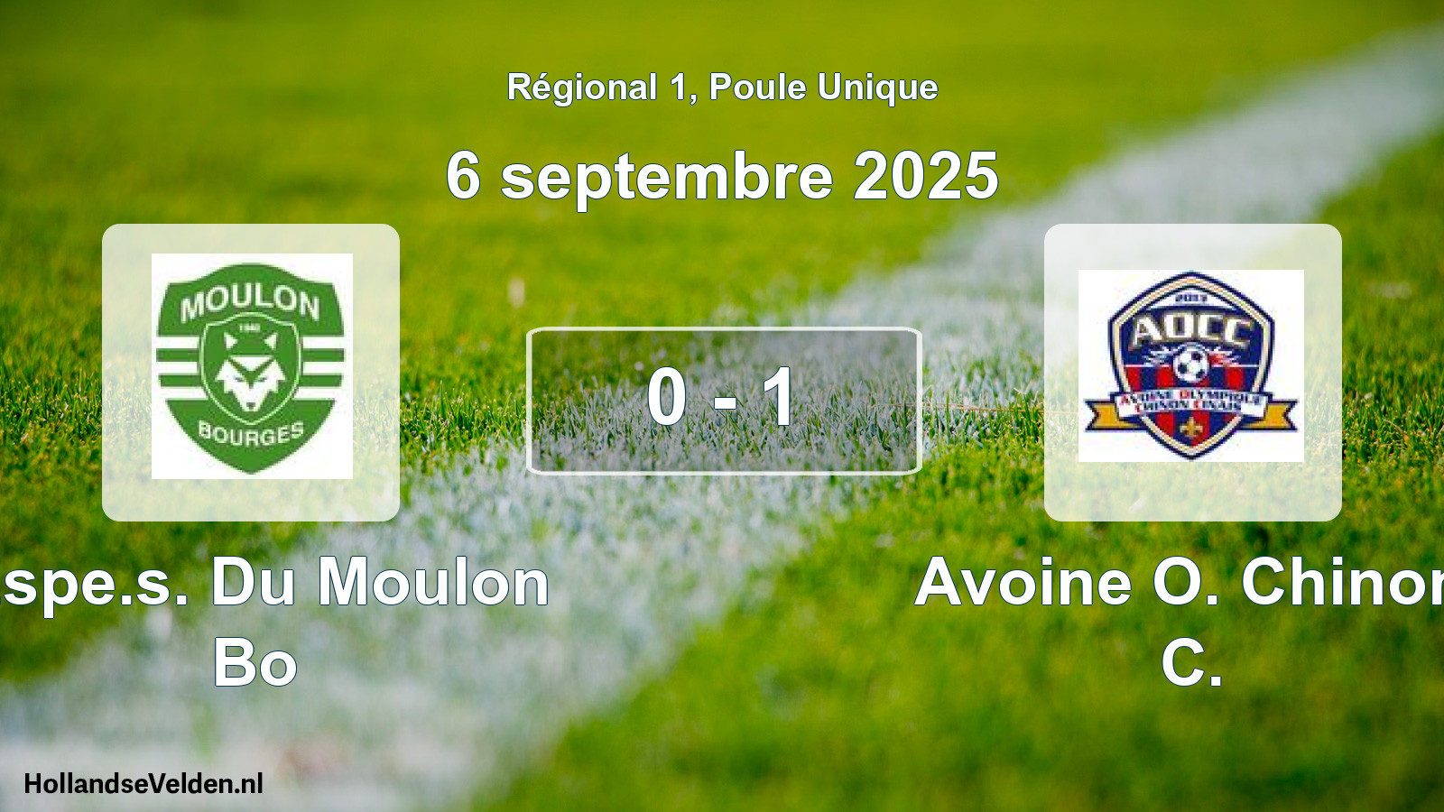 Gespeelde wedstrijd: Espe.s. Du Moulon Bo - Avoine O. Chinon C. 0 - 1 (6 septembre 2025)