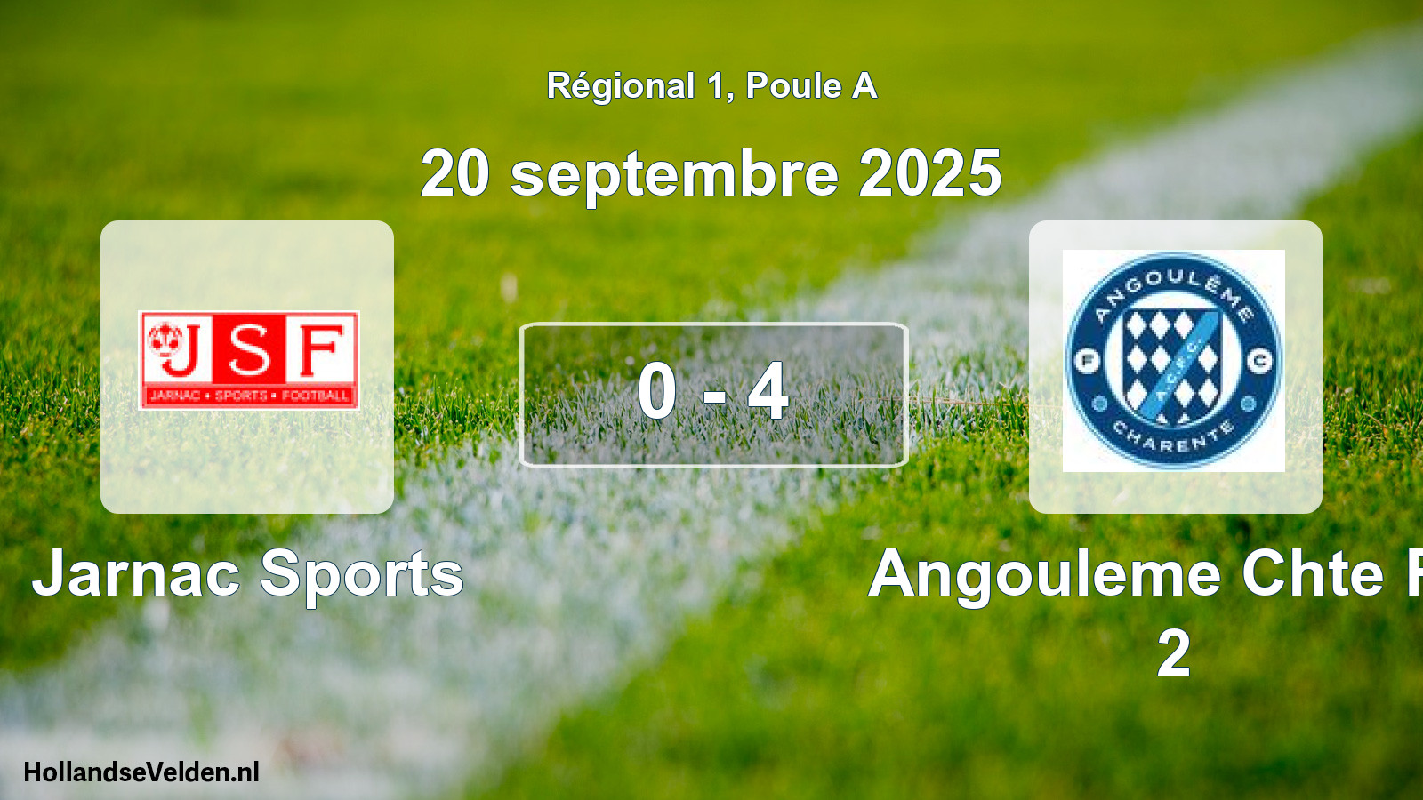 Total number of matches played: Jarnac Sports - Angouleme Chte Fc 2 0 - 4 (20 September 2025)