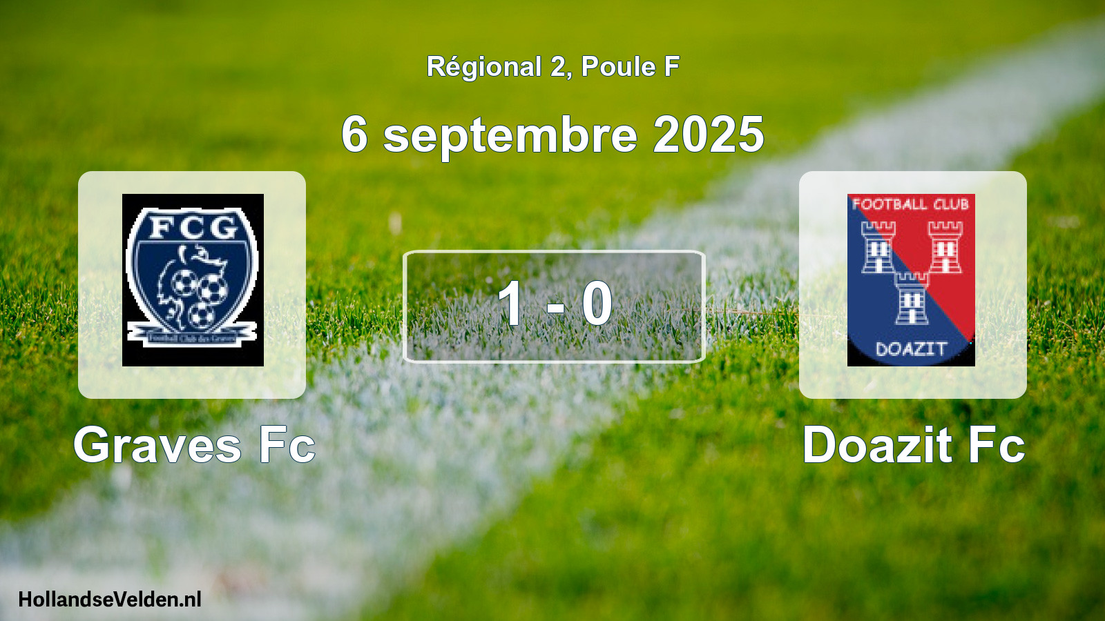 Total number of matches played: Graves Fc - Doazit Fc 1 - 0 (6 September 2025)