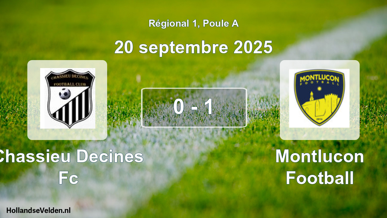 Gespeelde wedstrijd: Chassieu Decines Fc - Montlucon Football 0 - 1 (20 september 2025)