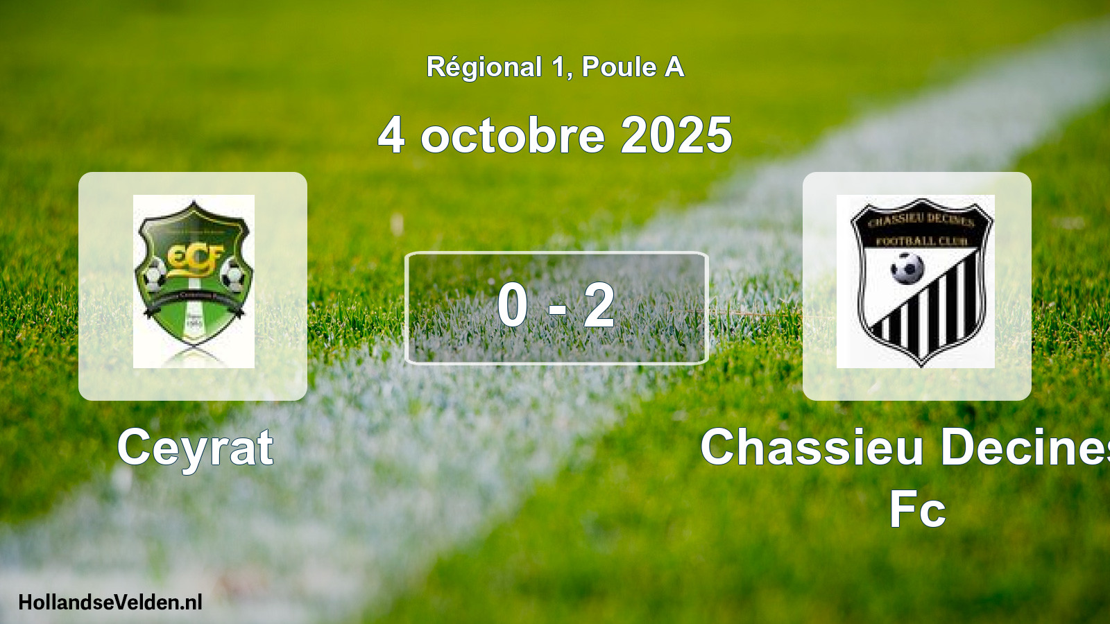 Total number of matches played: Ceyrat - Chassieu Decines Fc 0 - 2 (4 October 2025)