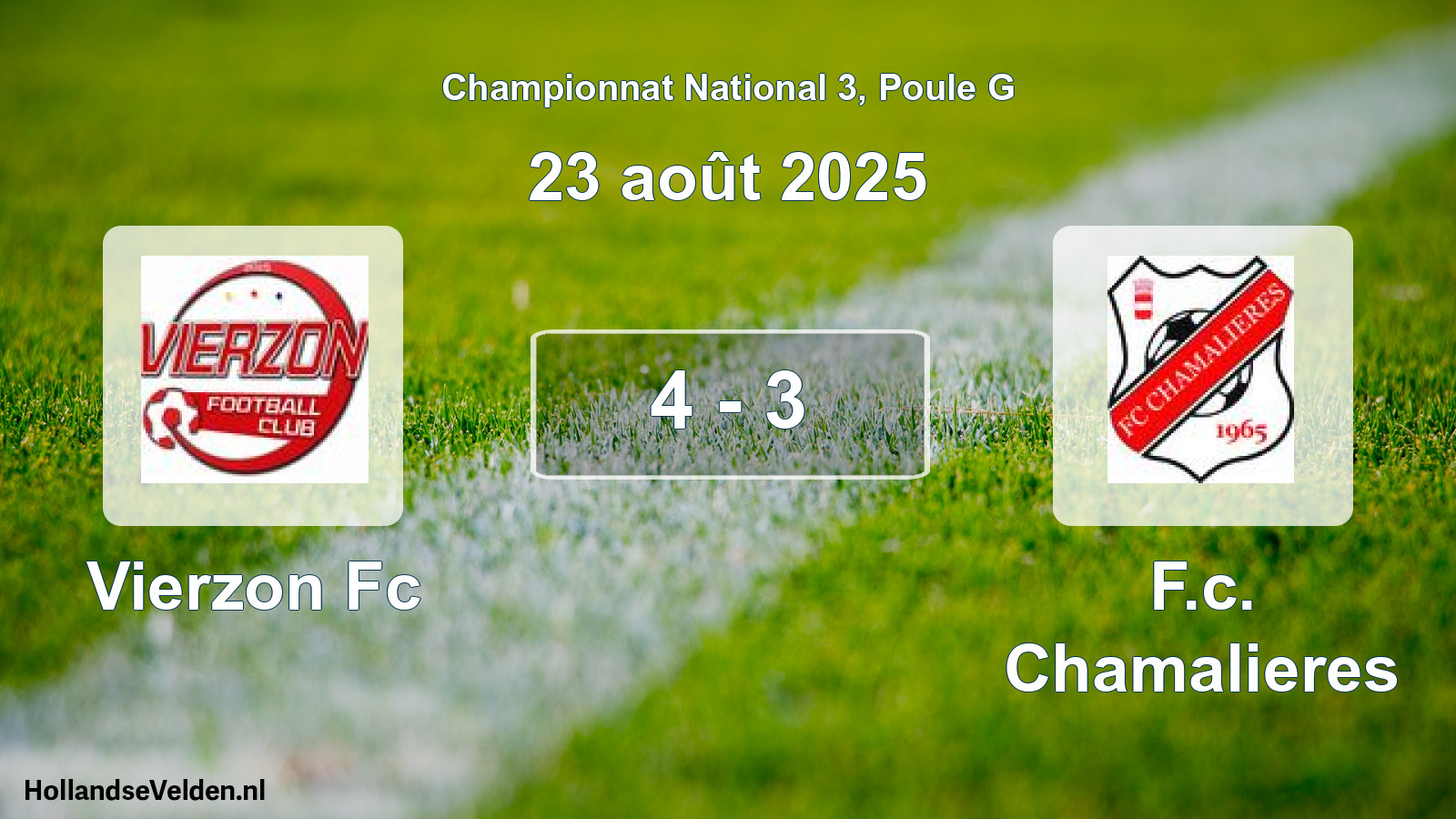 Total number of matches played: Vierzon Fc - F.c. Chamalieres 4 - 3 (23 August 2025)