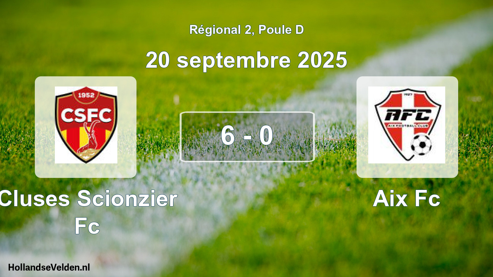 Gespeelde wedstrijd: Cluses Scionzier Fc - Aix Fc 6 - 0 (20 septembre 2025)