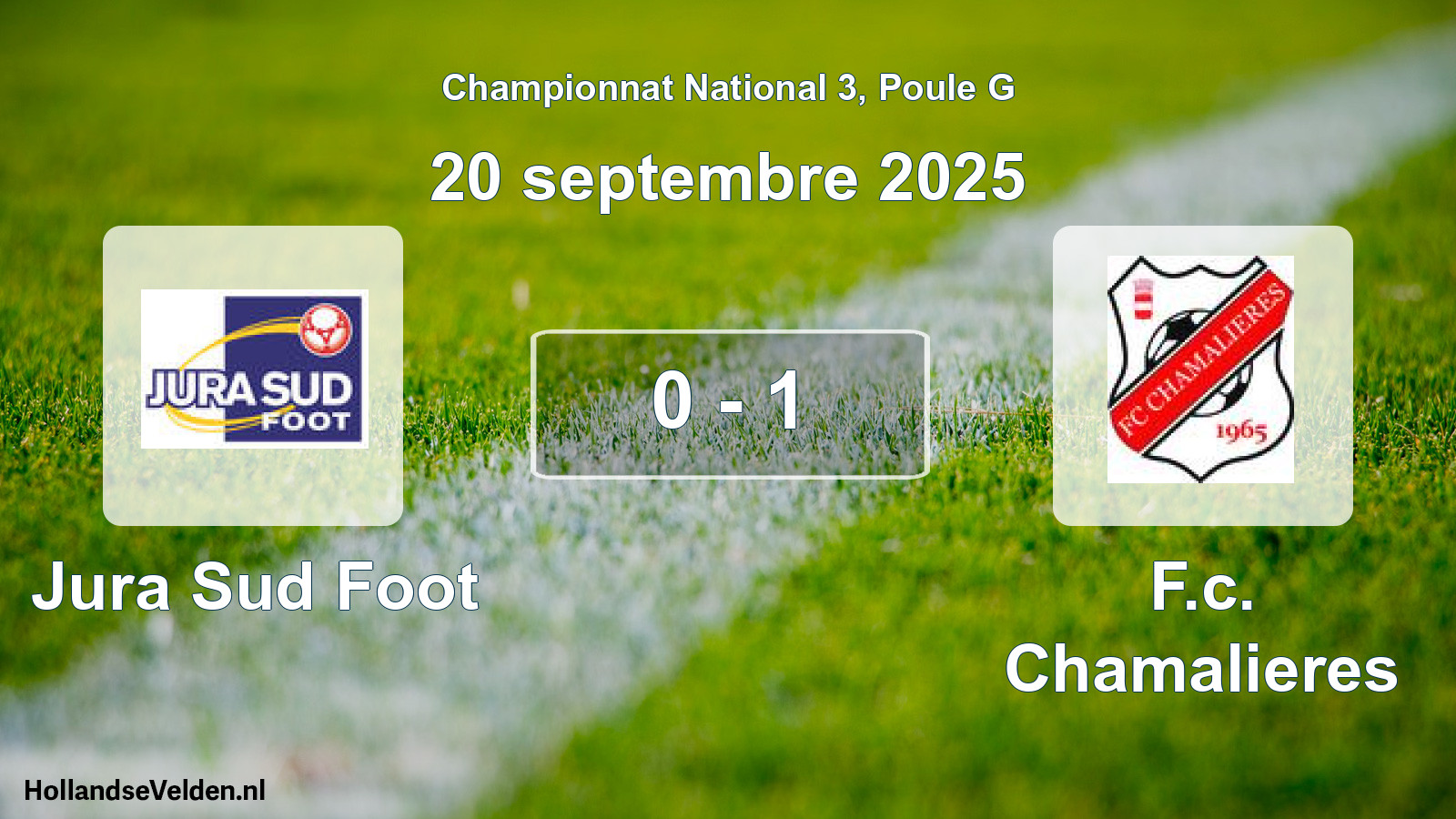 Total number of matches played: Jura Sud Foot - F.c. Chamalieres 0 - 1 (20 September 2025)