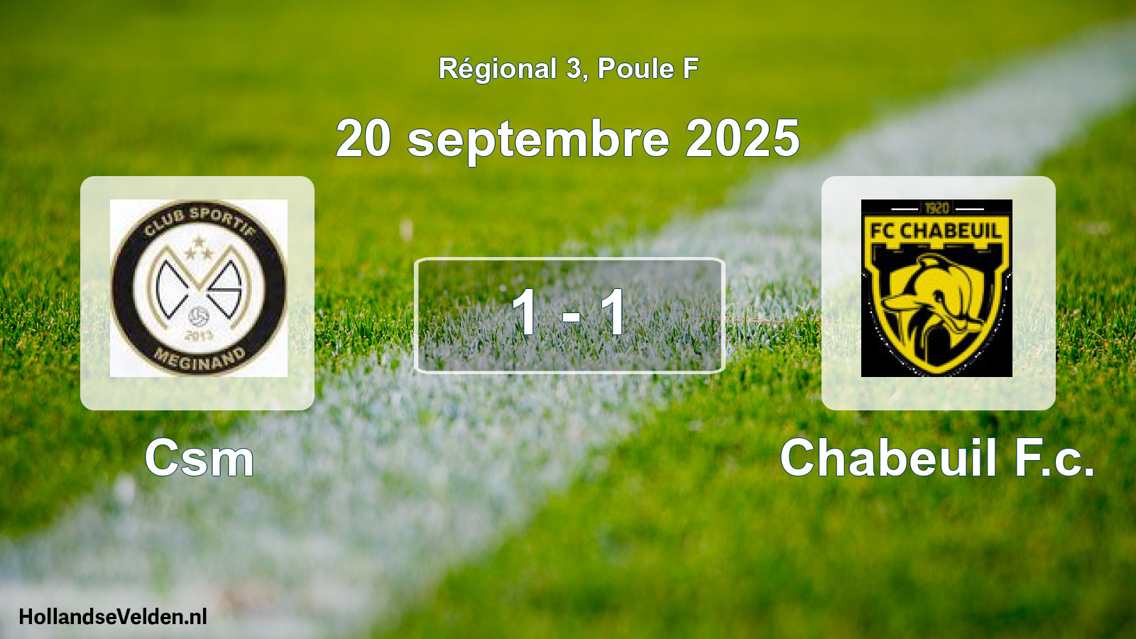 Gespeelde wedstrijd: Csm - Chabeuil F.c. 1 - 1 (20 septembre 2025)