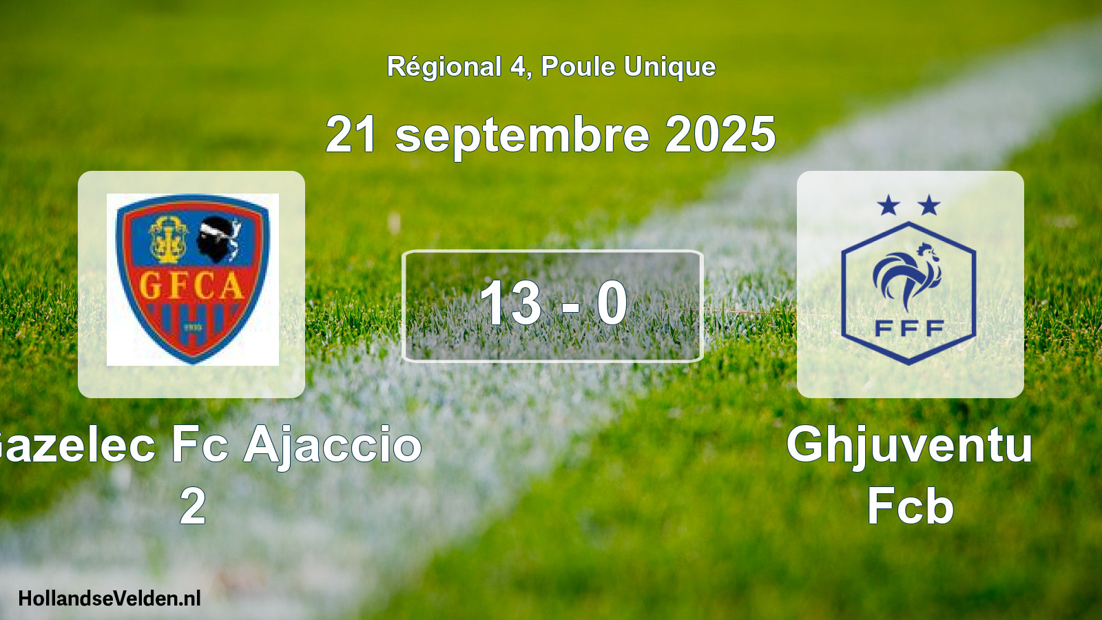 Gespeelde wedstrijd: Gazelec Fc Ajaccio 2 - Ghjuventu Fcb 13 - 0 (21 septembre 2025)
