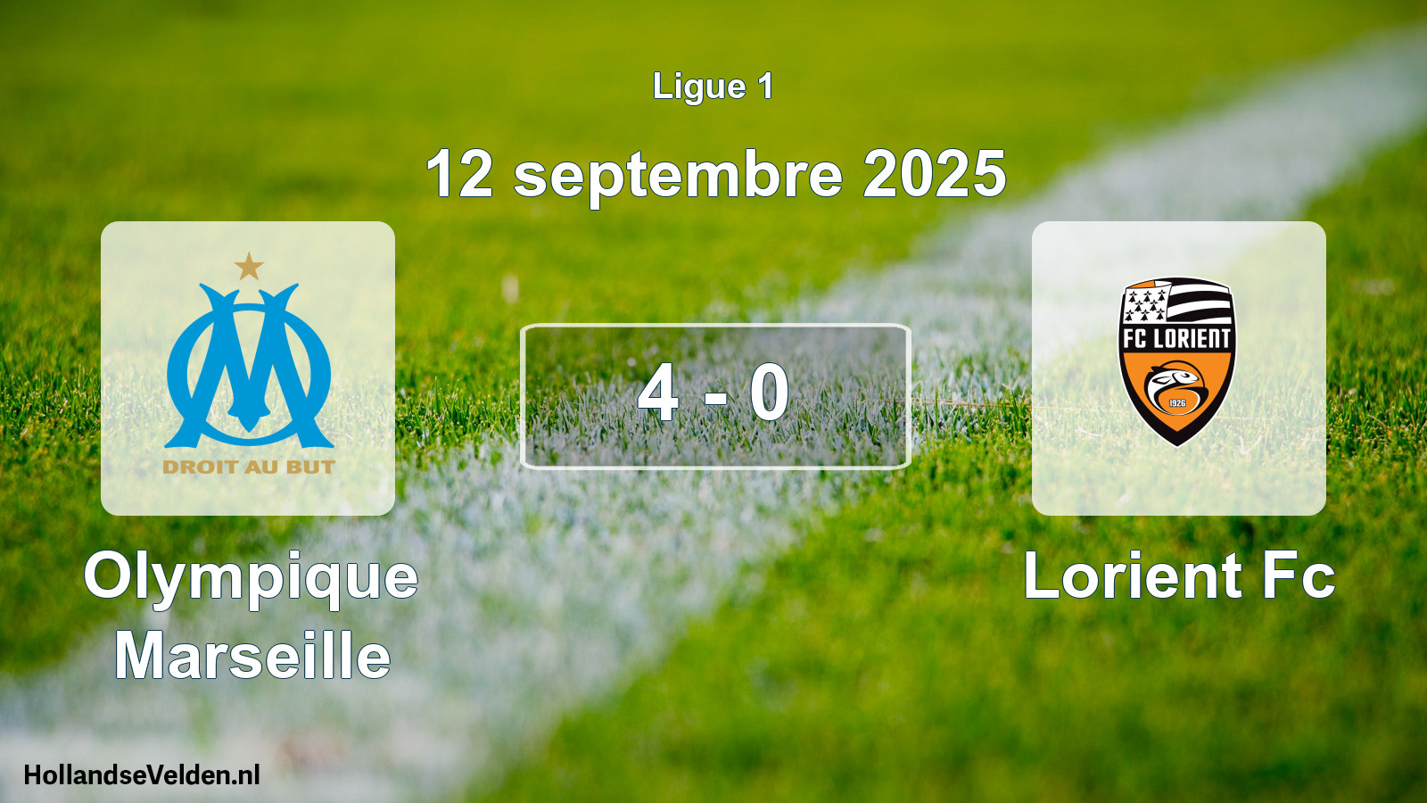 Gespeelde wedstrijd: Olympique Marseille - Lorient Fc 4 - 0 (12 september 2025)