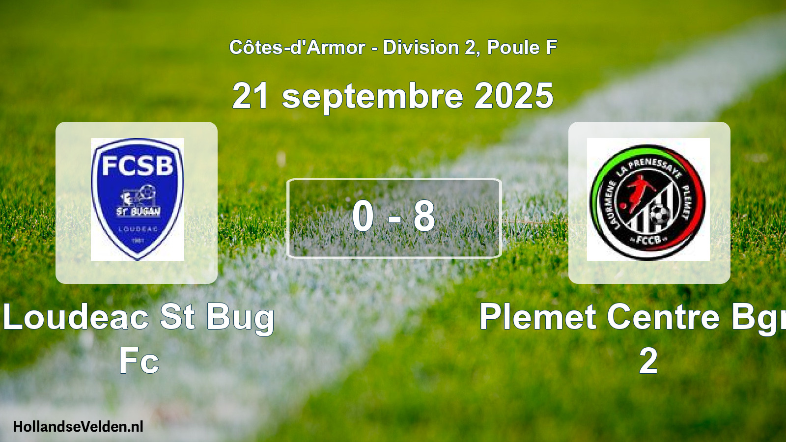 Gespeelde wedstrijd: Loudeac St Bug Fc - Plemet Centre Bgne 2 0 - 8 (21 september 2025)