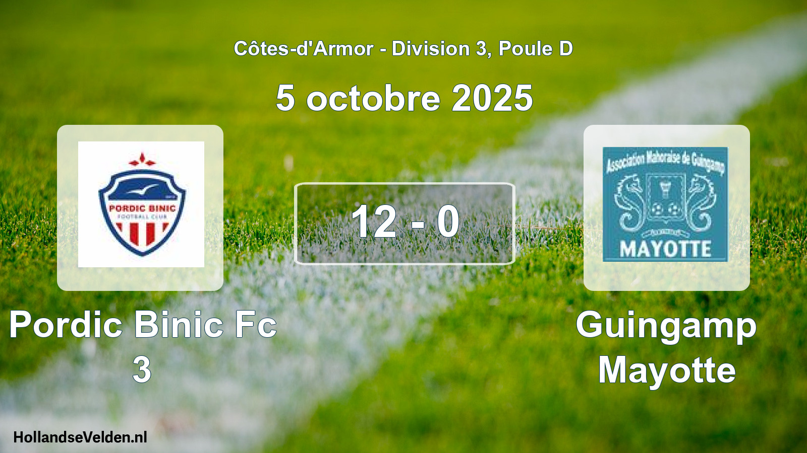 Gespeelde wedstrijd: Pordic Binic Fc 3 - Guingamp Mayotte 12 - 0 (5 octobre 2025)