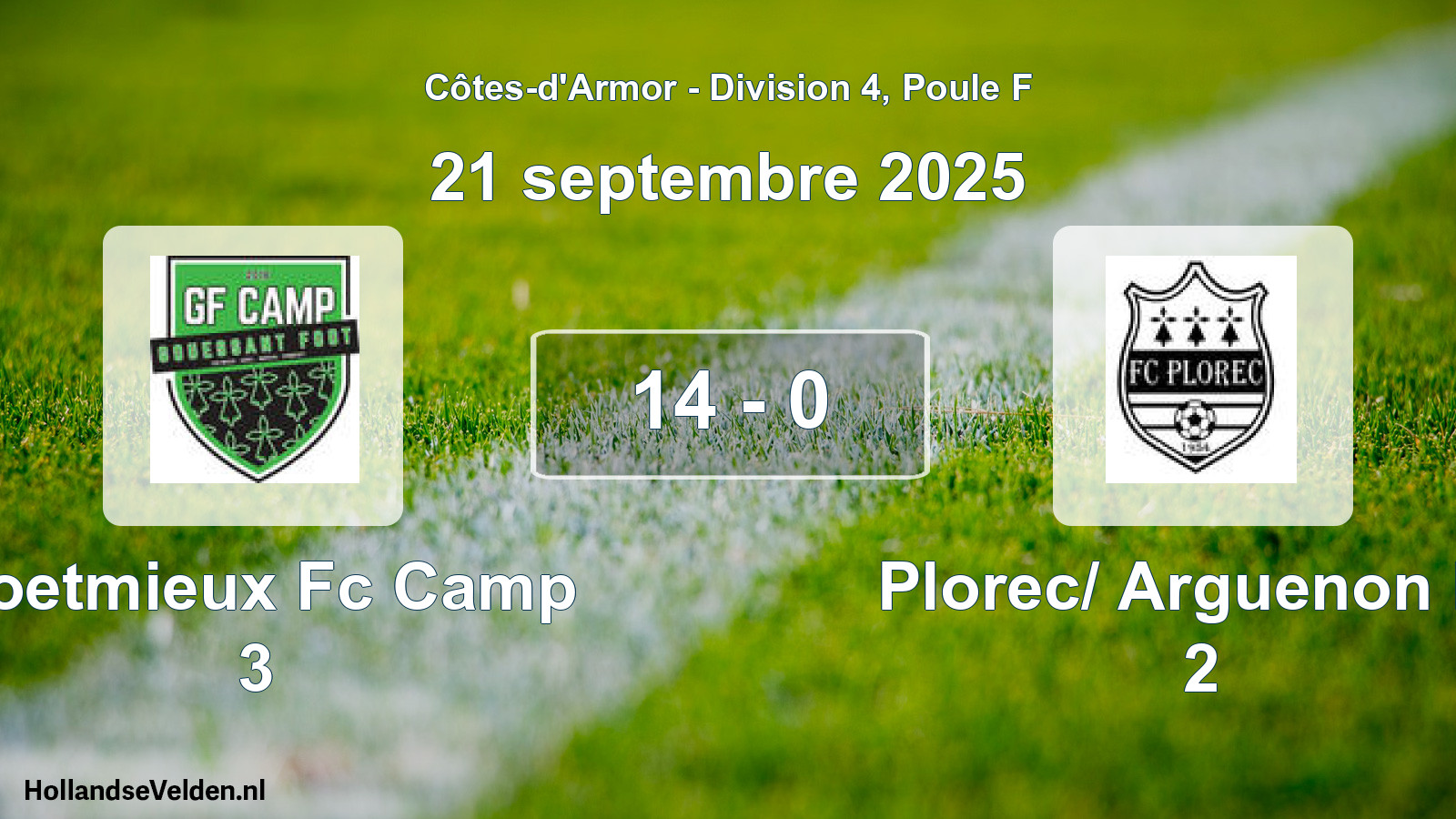 Gespeelde wedstrijd: Coetmieux Fc Camp 3 - Plorec/ Arguenon Fc 2 14 - 0 (21 septembre 2025)