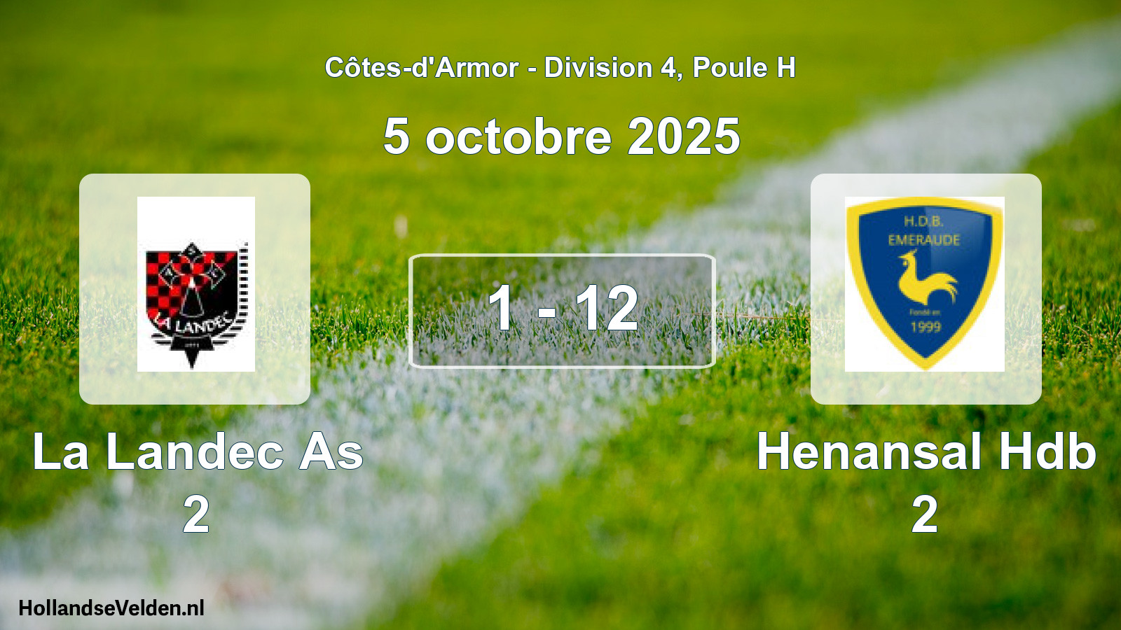 Gespeelde wedstrijd: La Landec As 2 - Henansal Hdb 2 1 - 12 (5 octobre 2025)