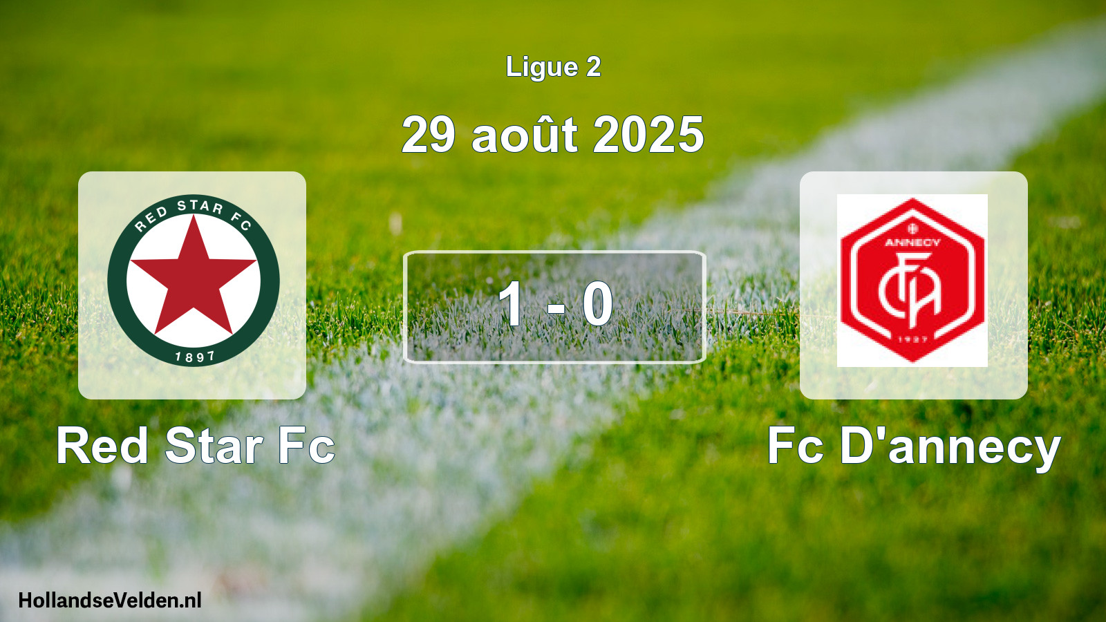 Gespeelde wedstrijd: Red Star Fc - Fc D'annecy 1 - 0 (29 augustus 2025)