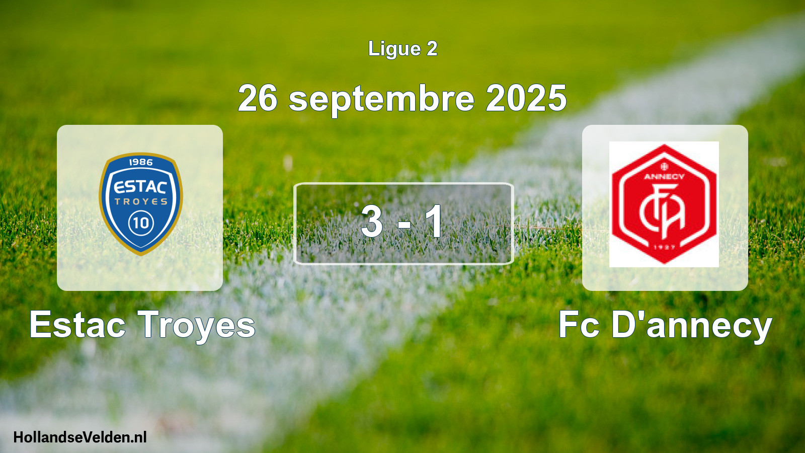 Gespeelde wedstrijd: Estac Troyes - Fc D'annecy 3 - 1 (26 september 2025)