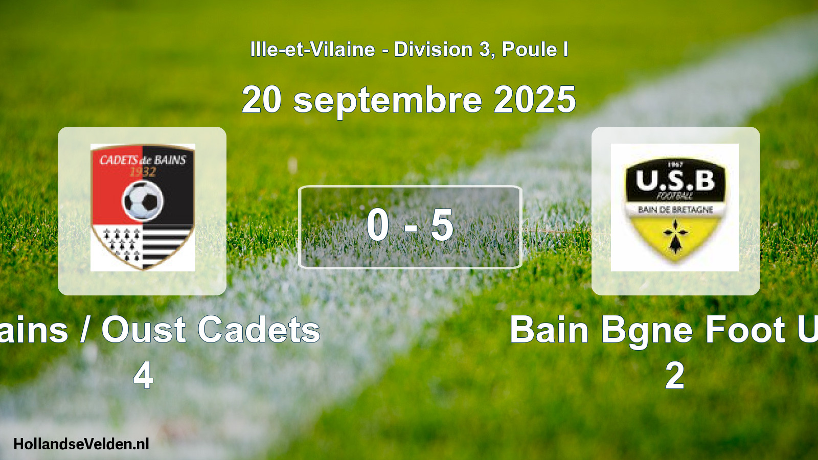 Gespeelde wedstrijd: Bains / Oust Cadets 4 - Bain Bgne Foot Us 2 0 - 5 (20 september 2025)