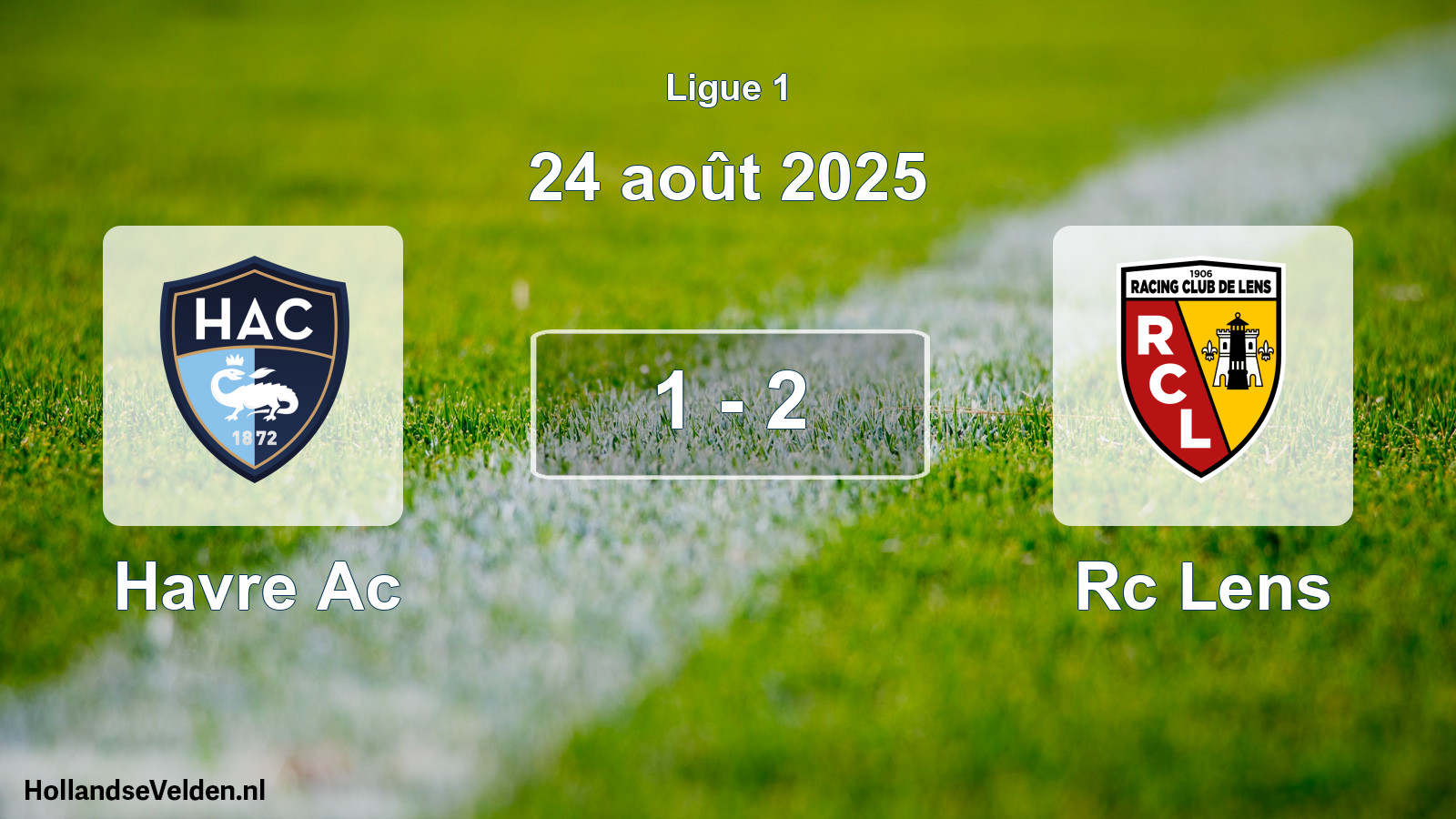 Gespeelde wedstrijd: Havre Ac - Rc Lens 1 - 2 (24 août 2025)
