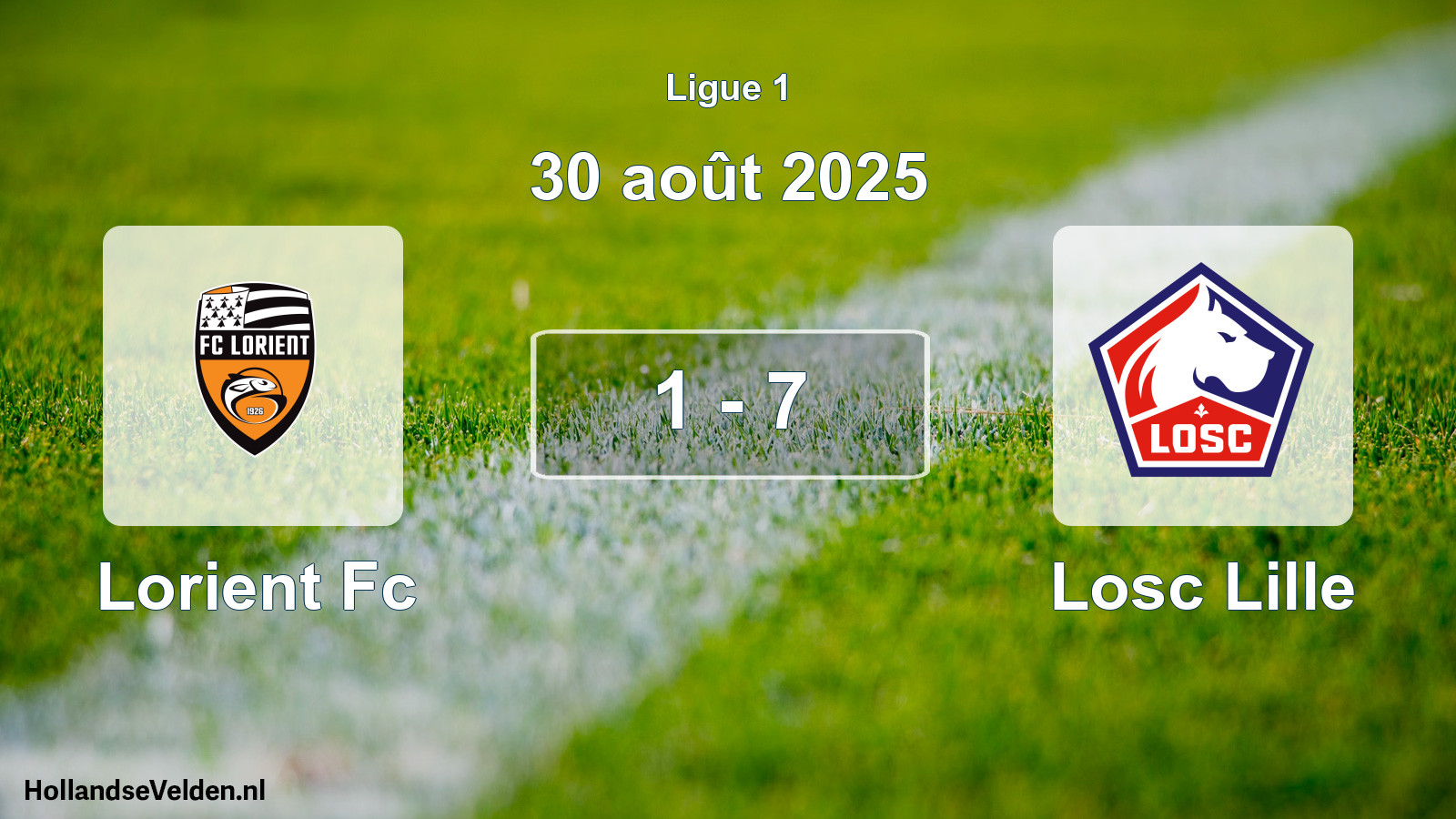 Gespeelde wedstrijd: Lorient Fc - Losc Lille 1 - 7 (30 août 2025)