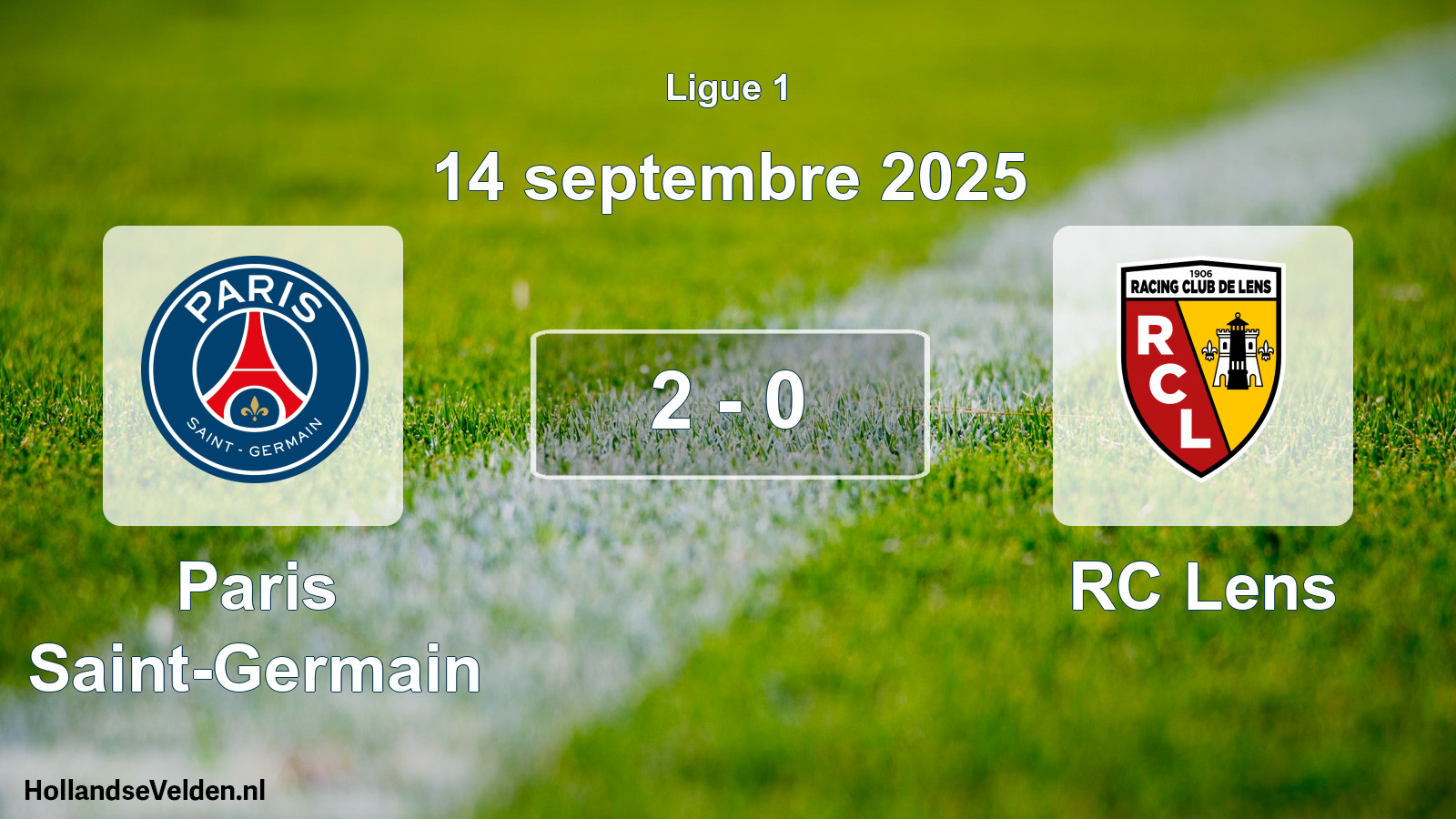 Gespeelde wedstrijd: Paris Saint-Germain - RC Lens 2 - 0 (14 september 2025)