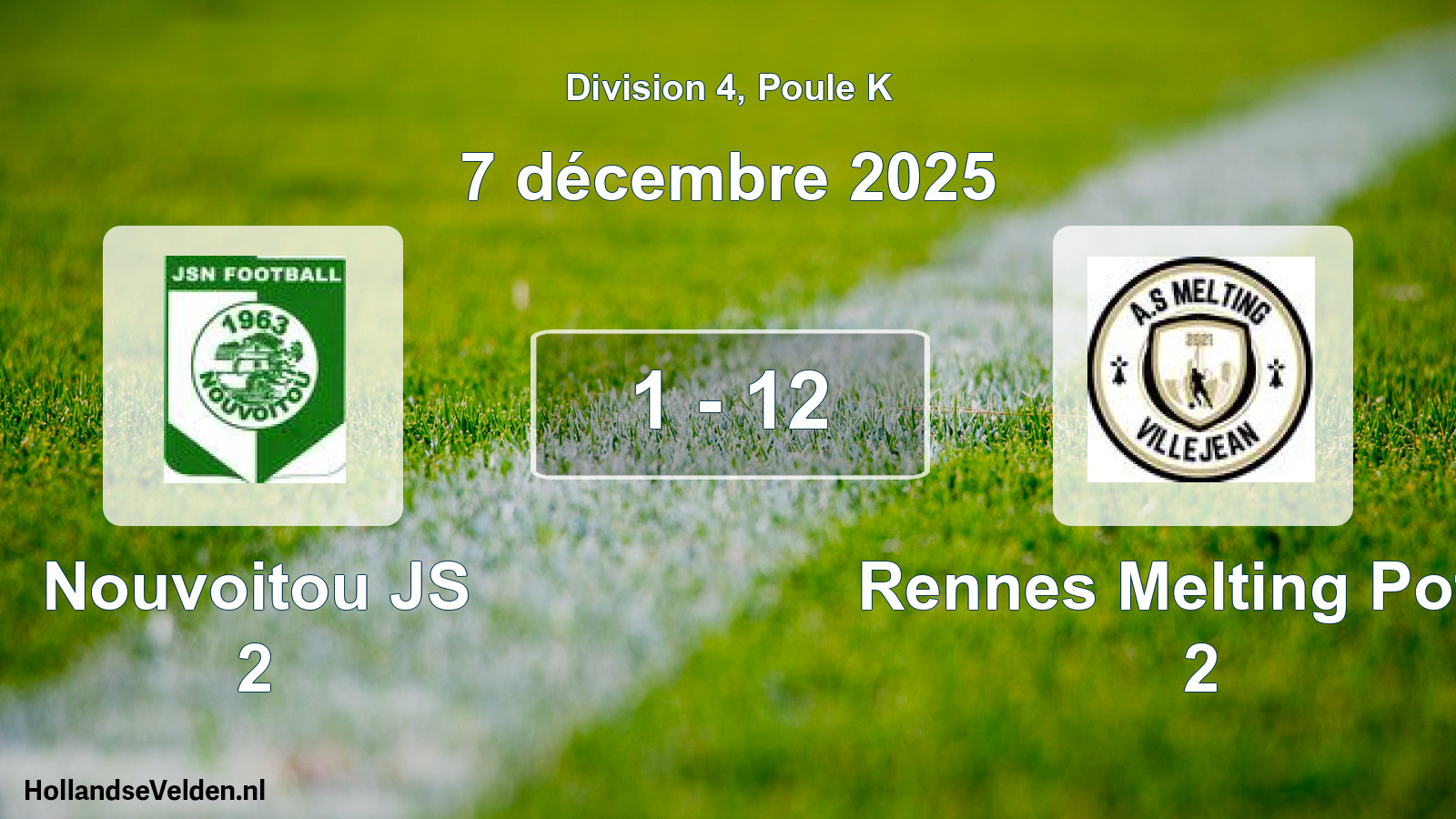 Match joué: Nouvoitou JS 2 - Rennes Melting Potes 2 1 - 12 (7 décembre 2025)