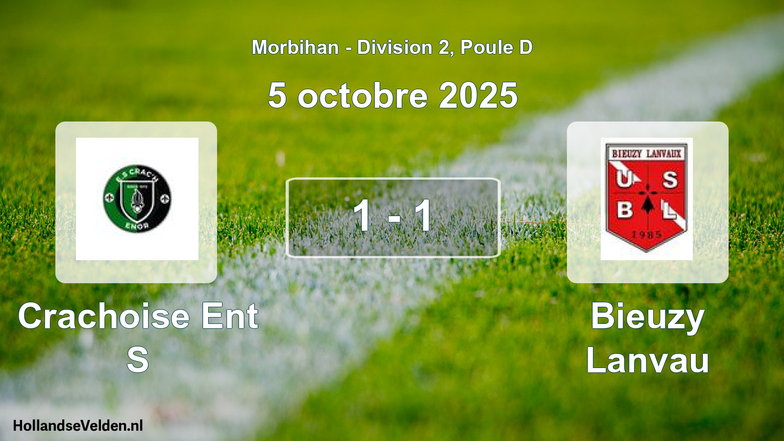 Total number of matches played: Crachoise Ent S - Bieuzy Lanvau 1 - 1 (5 October 2025)