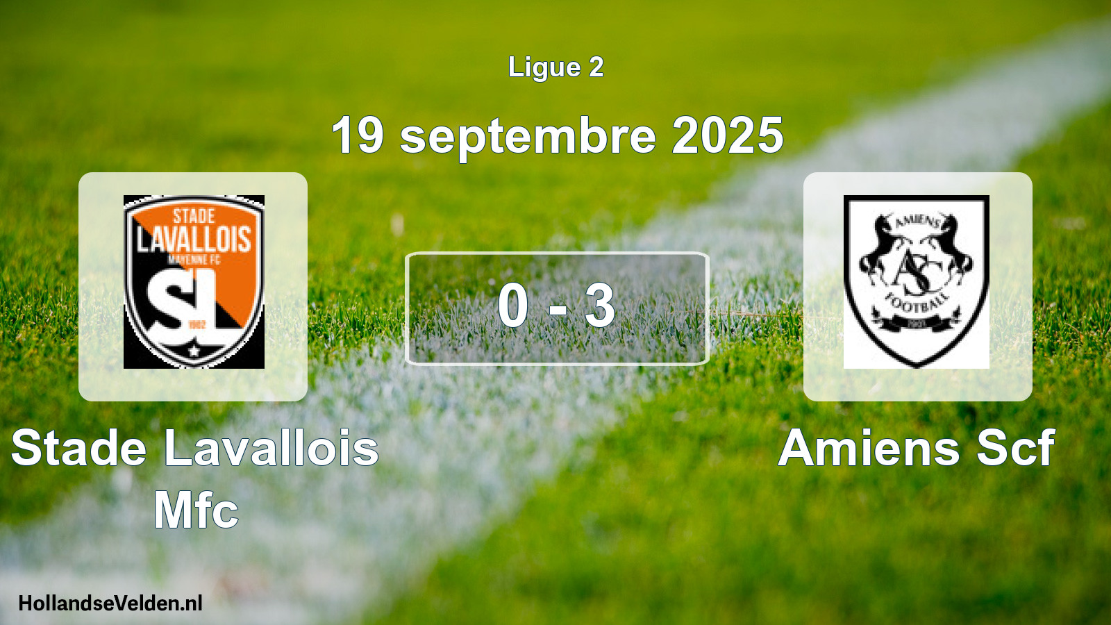 Gespeelde wedstrijd: Stade Lavallois Mfc - Amiens Scf 0 - 3 (19 september 2025)