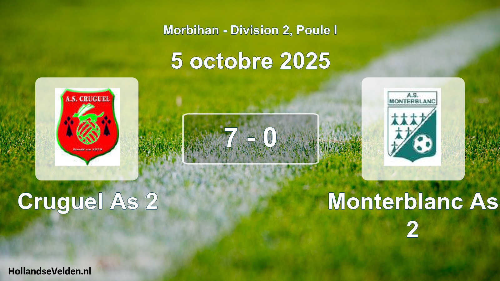 Gespeelde wedstrijd: Cruguel As 2 - Monterblanc As 2 7 - 0 (5 octobre 2025)