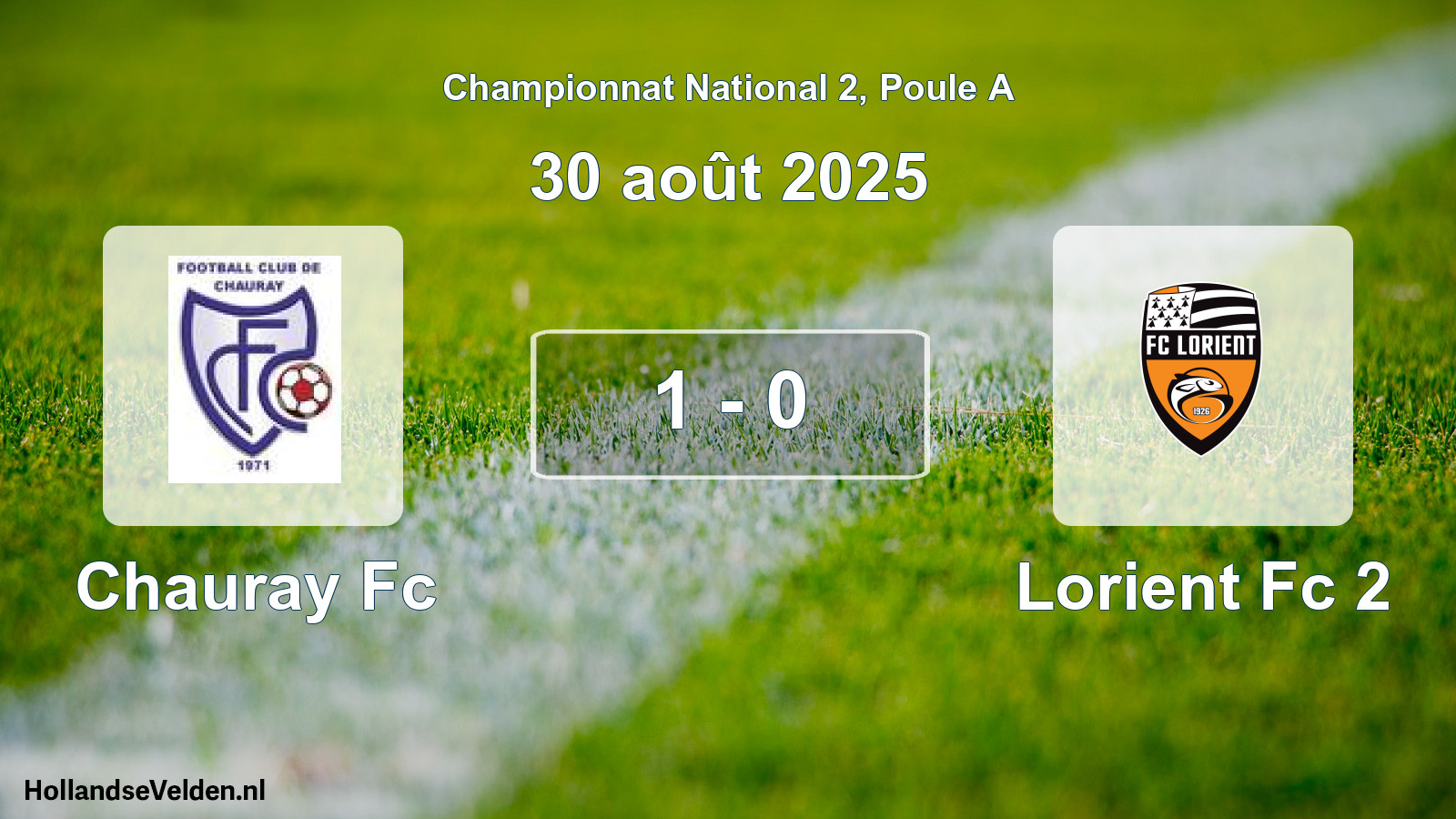 Gespeelde wedstrijd: Chauray Fc - Lorient Fc 2 1 - 0 (30 août 2025)