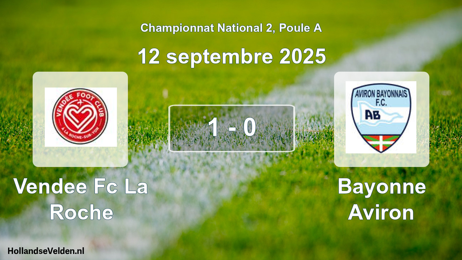Gespeelde wedstrijd: Vendee Fc La Roche - Bayonne Aviron 1 - 0 (12 september 2025)