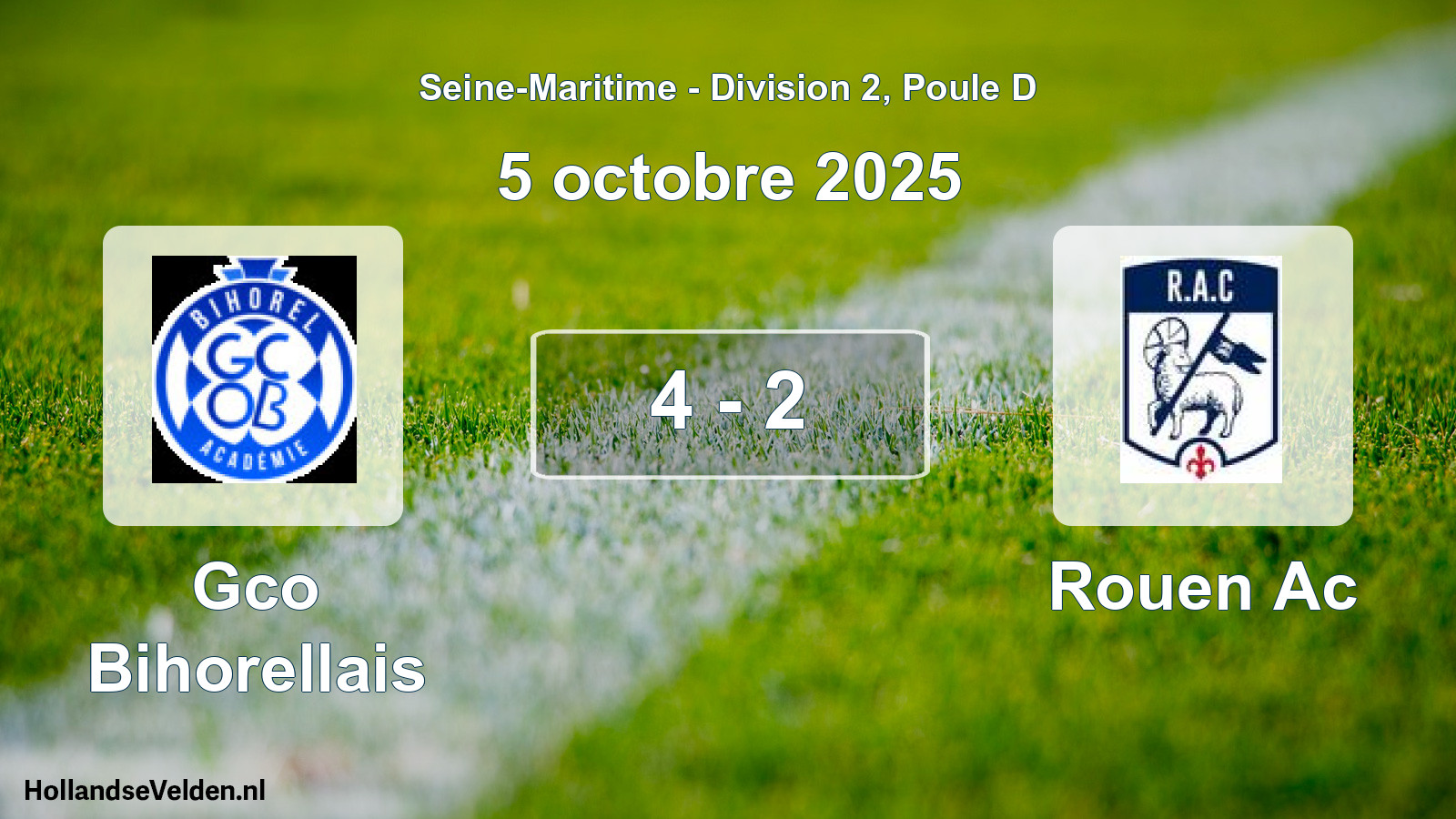 Gespeelde wedstrijd: Gco Bihorellais - Rouen Ac 4 - 2 (5 oktober 2025)