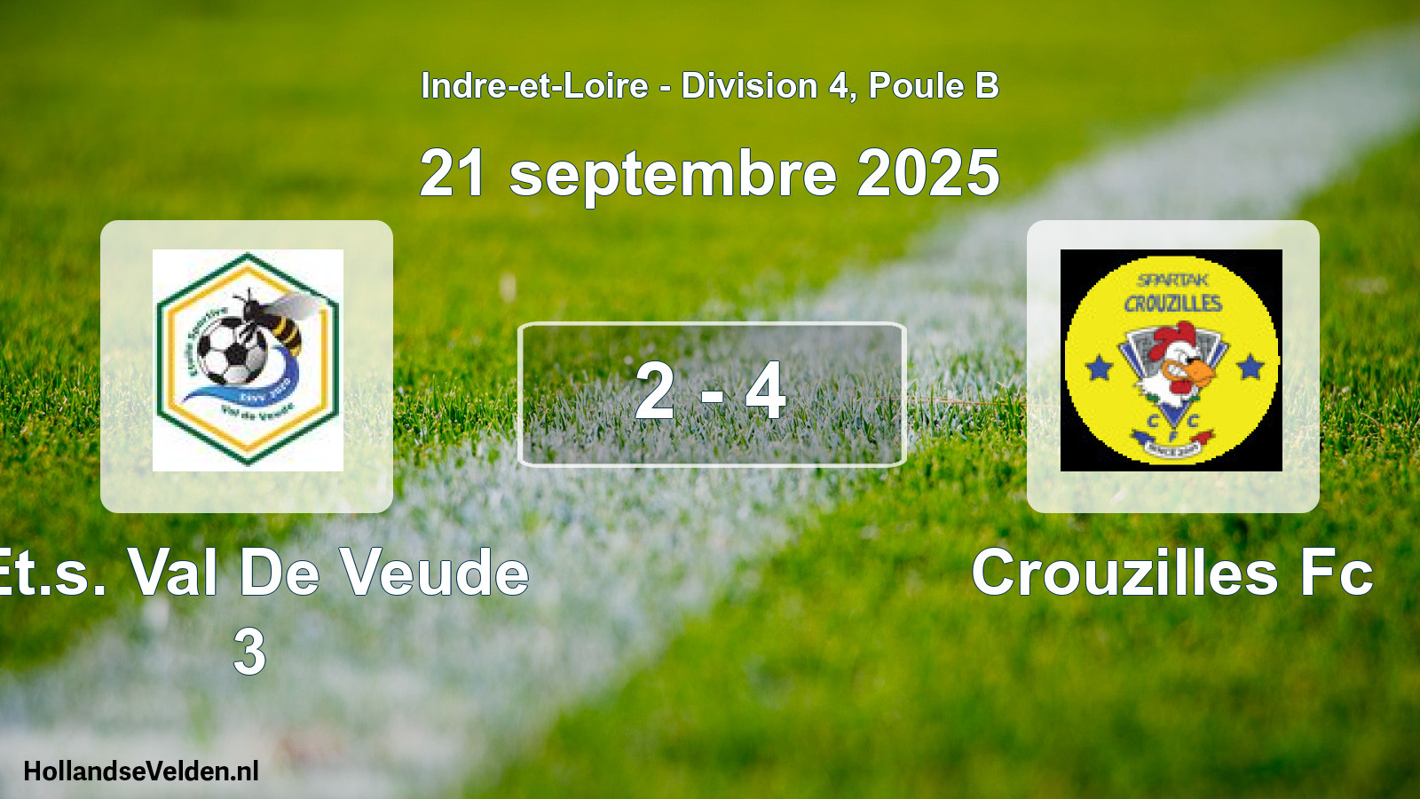 Total number of matches played: Et.s. Val De Veude 3 - Crouzilles Fc 2 - 4 (21 September 2025)