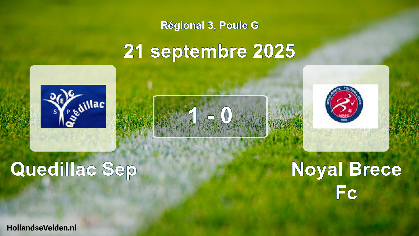 Gespeelde wedstrijd: Quedillac Sep - Noyal Brece Fc 1 - 0 (21 september 2025)