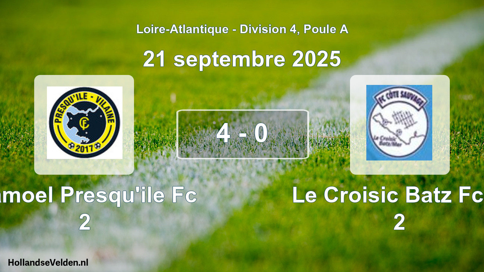 Gespeelde wedstrijd: Camoel Presqu'ile Fc 2 - Le Croisic Batz Fccs 2 4 - 0 (21 septembre 2025)