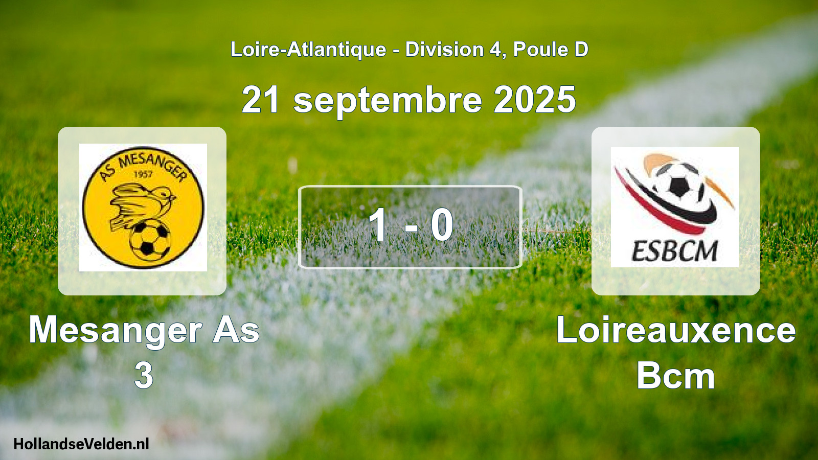 Total number of matches played: Mesanger As 3 - Loireauxence Bcm 1 - 0 (21 September 2025)