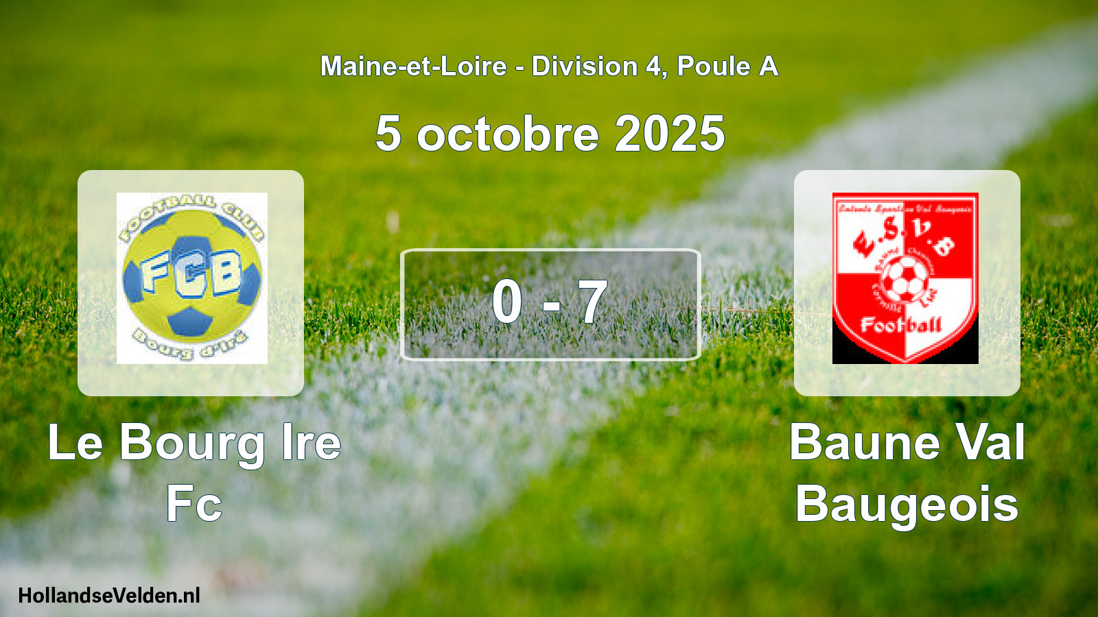Gespeelde wedstrijd: Le Bourg Ire Fc - Baune Val Baugeois 0 - 7 (5 oktober 2025)
