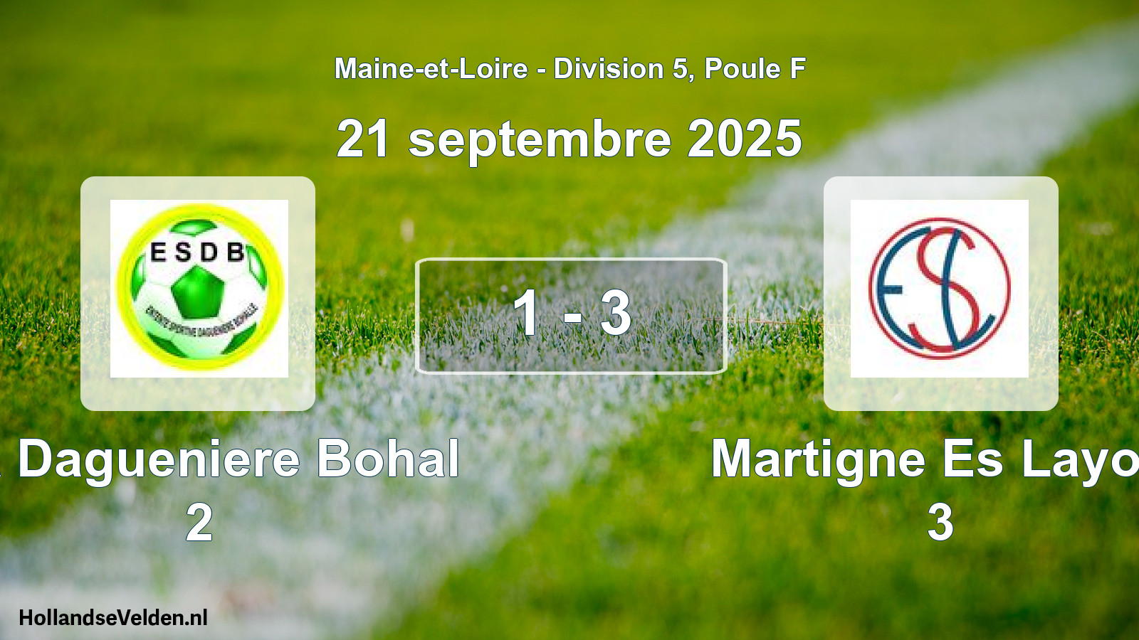 Gespeelde wedstrijd: La Dagueniere Bohal 2 - Martigne Es Layon 3 1 - 3 (21 septembre 2025)