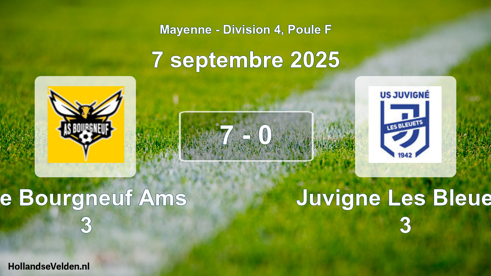 Gespeelde wedstrijd: Le Bourgneuf Ams 3 - Juvigne Les Bleuets 3 7 - 0 (7 septembre 2025)