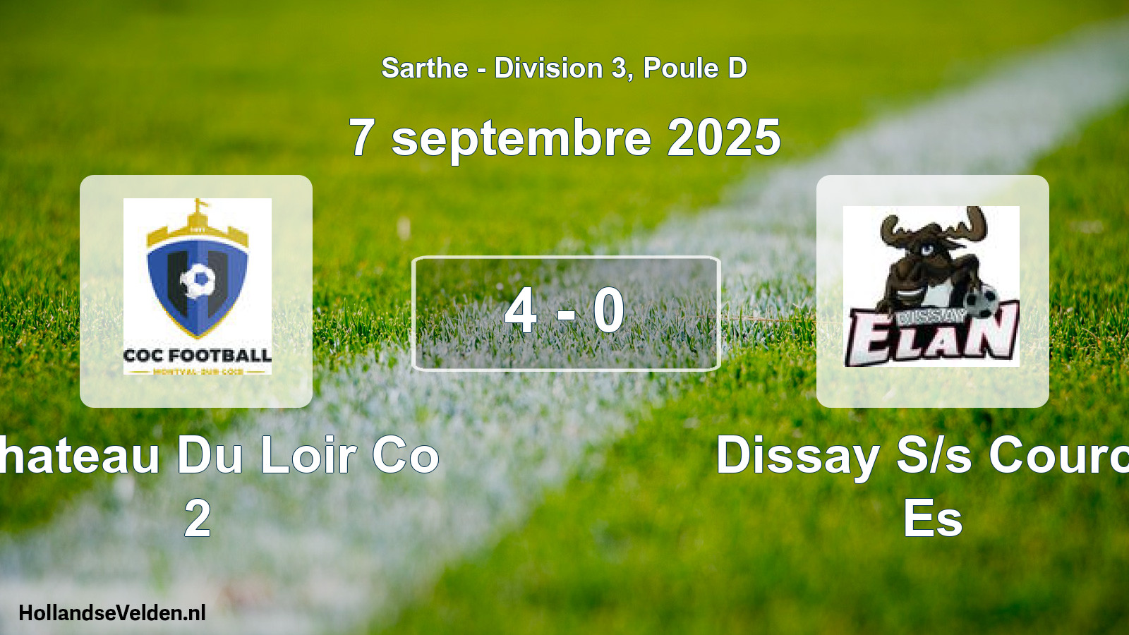 Gespeelde wedstrijd: Chateau Du Loir Co 2 - Dissay S/s Courc. Es 4 - 0 (7 septembre 2025)