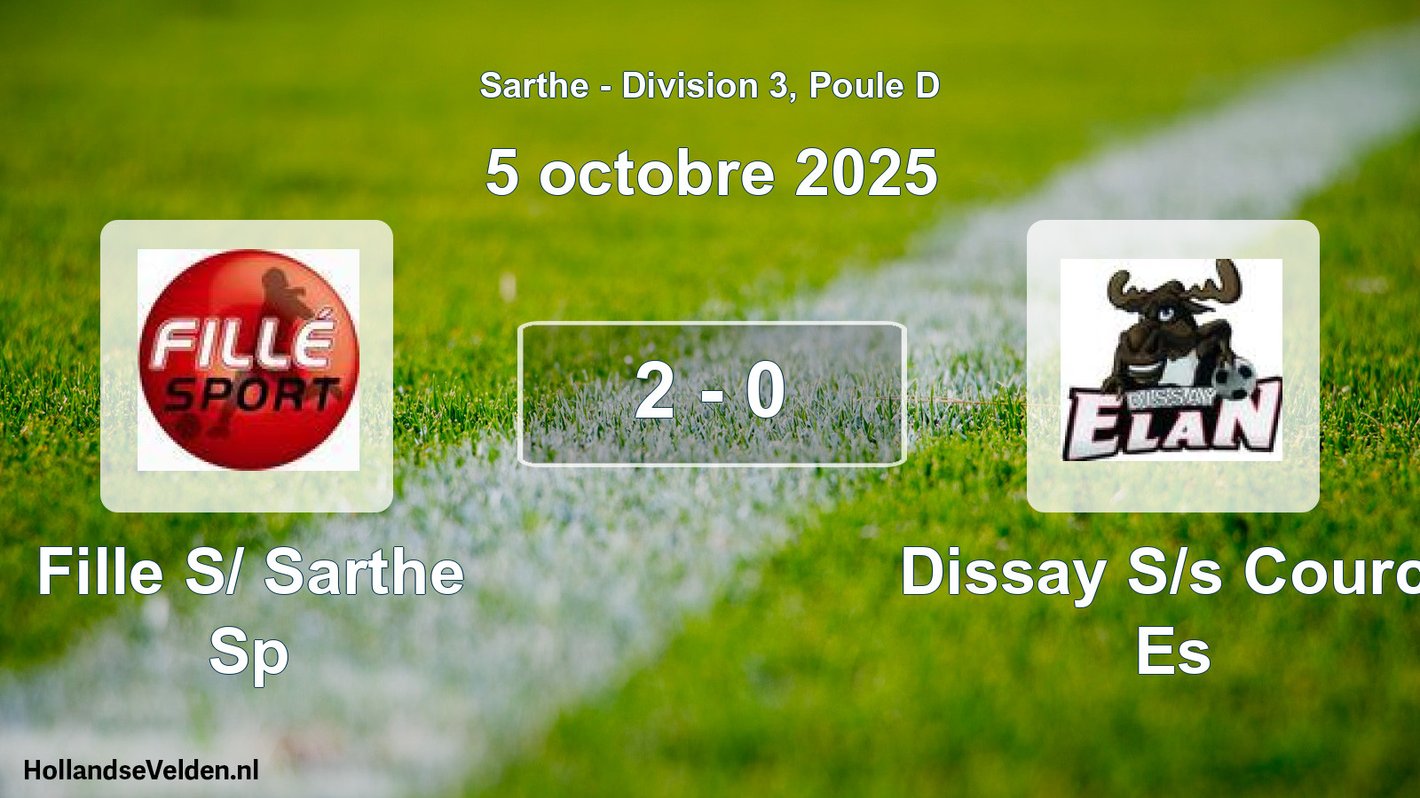Total number of matches played: Fille S/ Sarthe Sp - Dissay S/s Courc. Es 2 - 0 (5 October 2025)