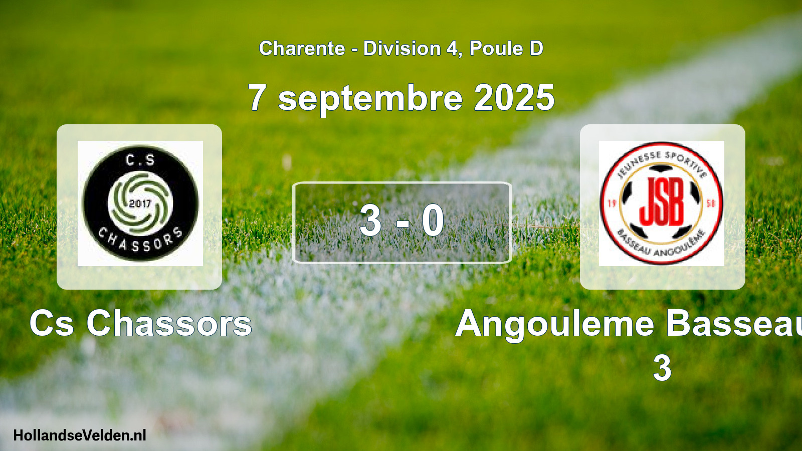 Gespeelde wedstrijd: Cs Chassors - Angouleme Basseau Js 3 3 - 0 (7 septembre 2025)
