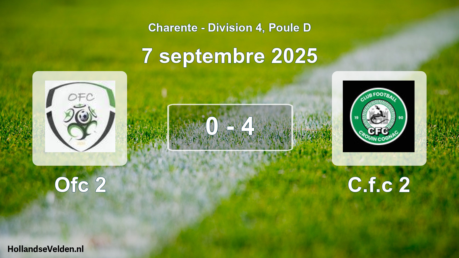 Gespeelde wedstrijd: Ofc 2 - C.f.c 2 0 - 4 (7 septembre 2025)