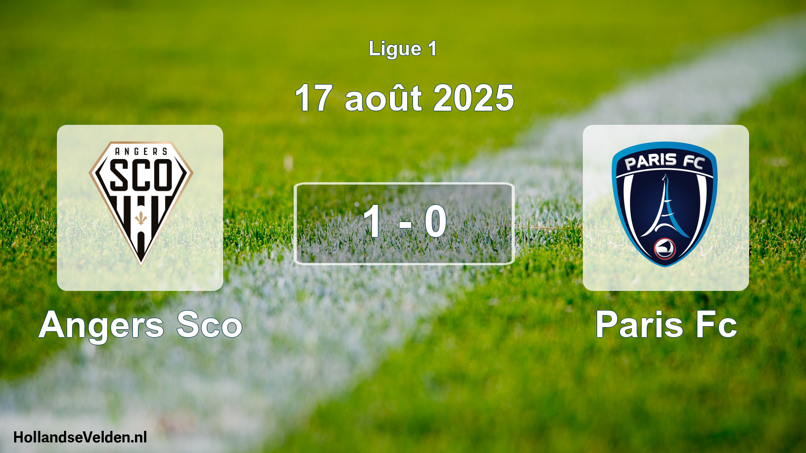 Gespeelde wedstrijd: Angers Sco - Paris Fc 1 - 0 (17 augustus 2025)