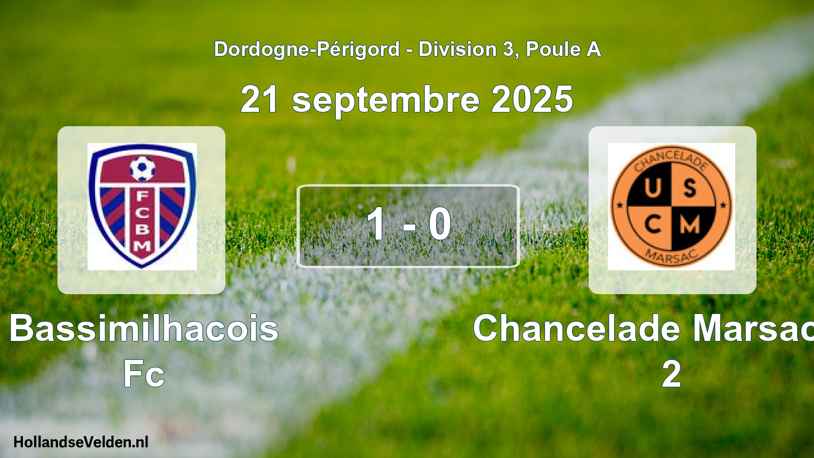 Total number of matches played: Bassimilhacois Fc - Chancelade Marsac 24 2 1 - 0 (21 September 2025)